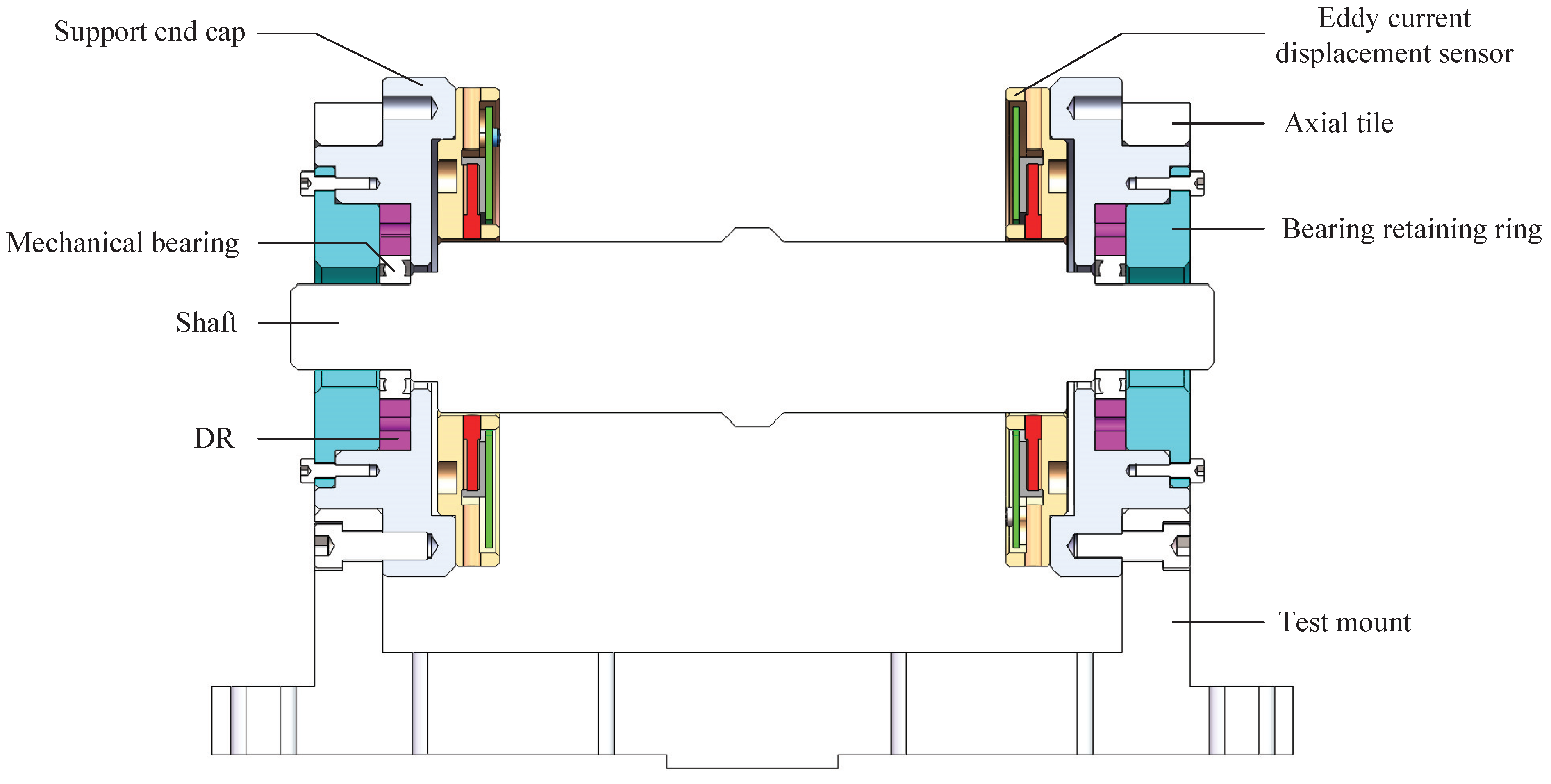 Actuators 13 00532 g005
