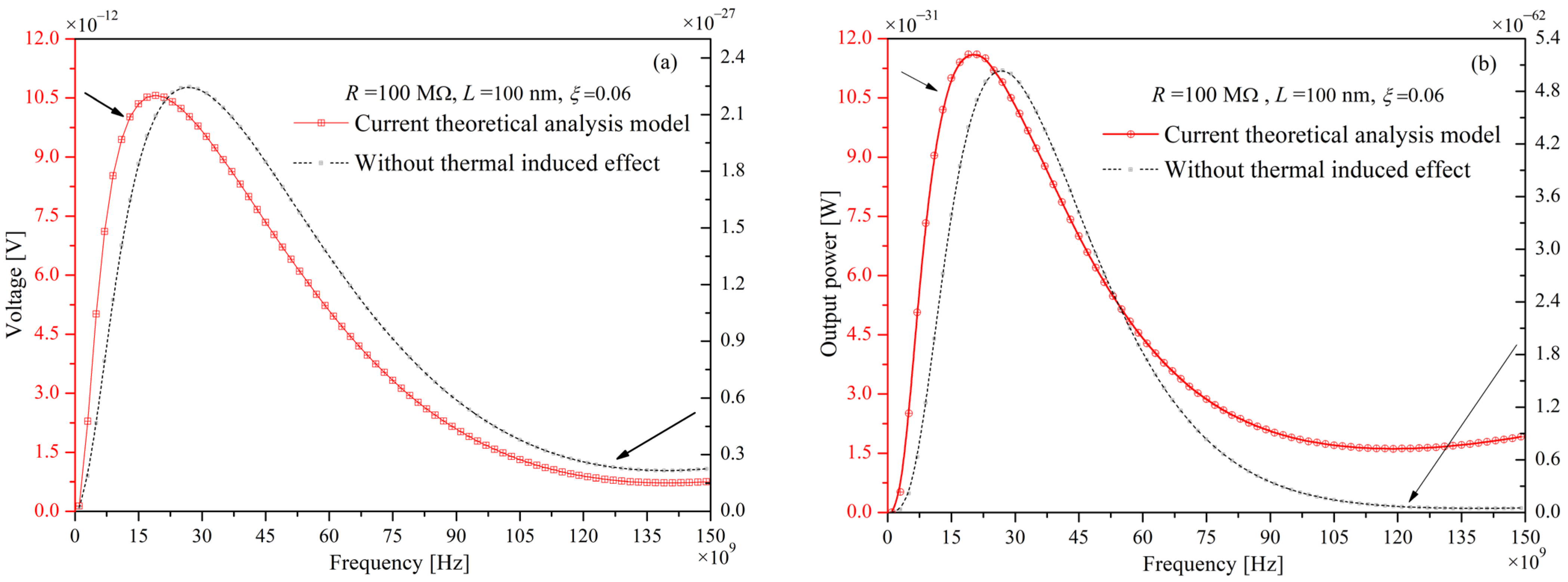 Actuators 13 00533 g002