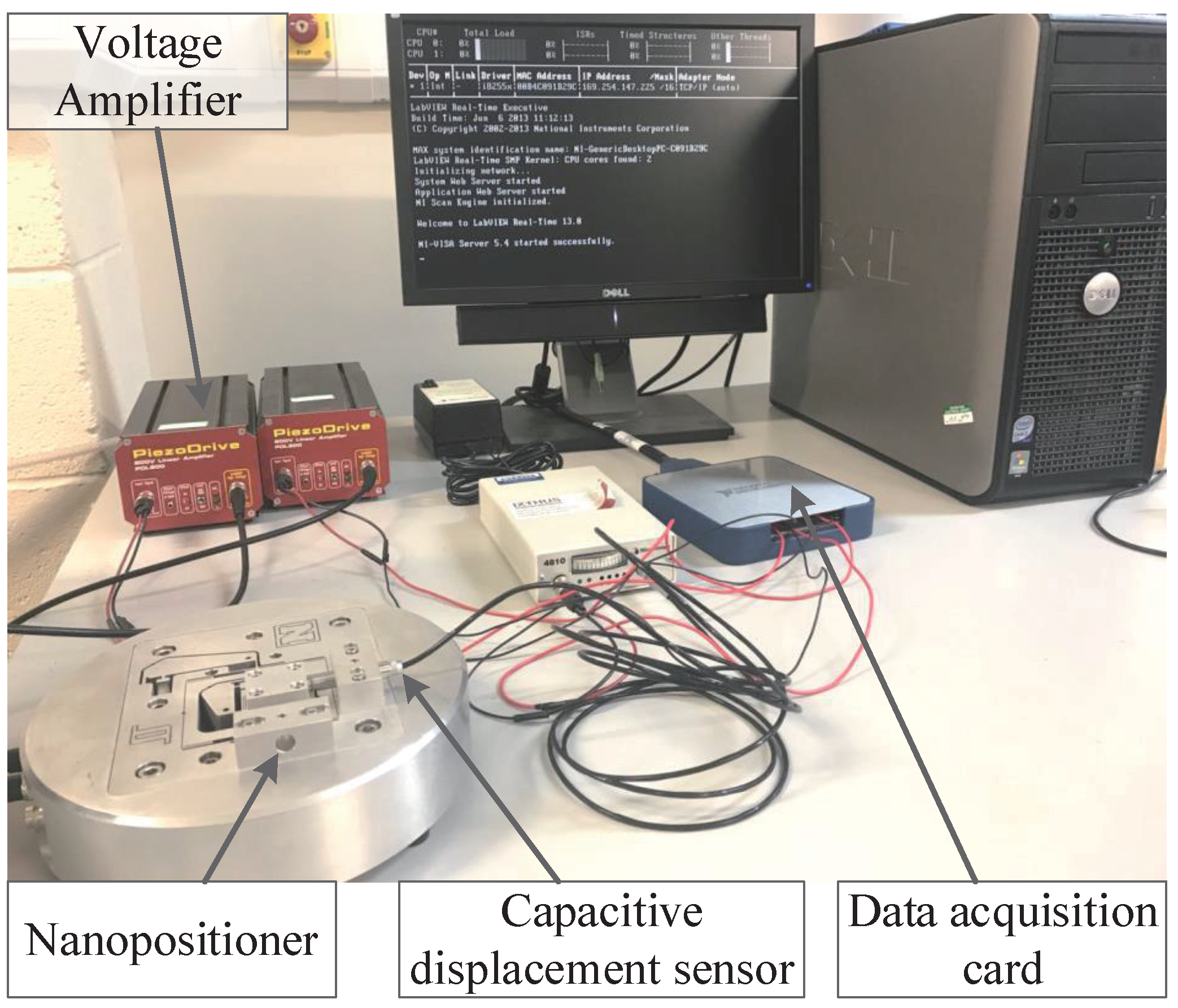 Actuators 13 00534 g003