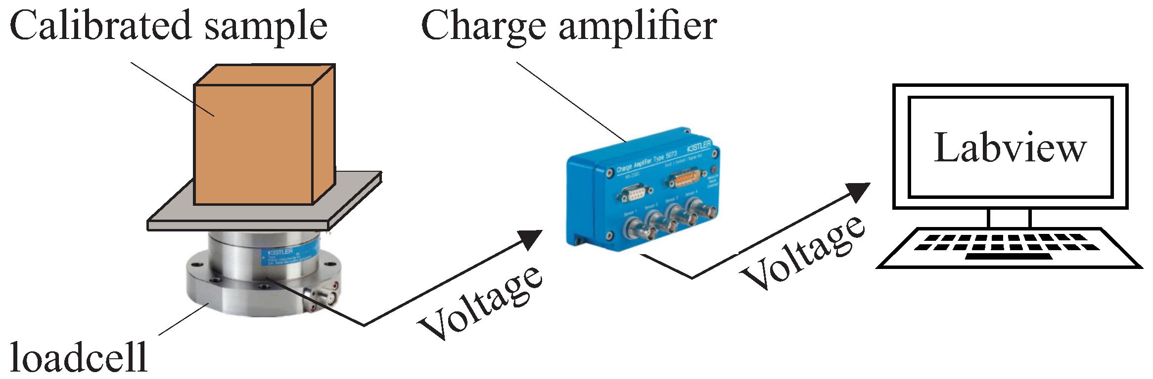 Actuators 13 00534 g005