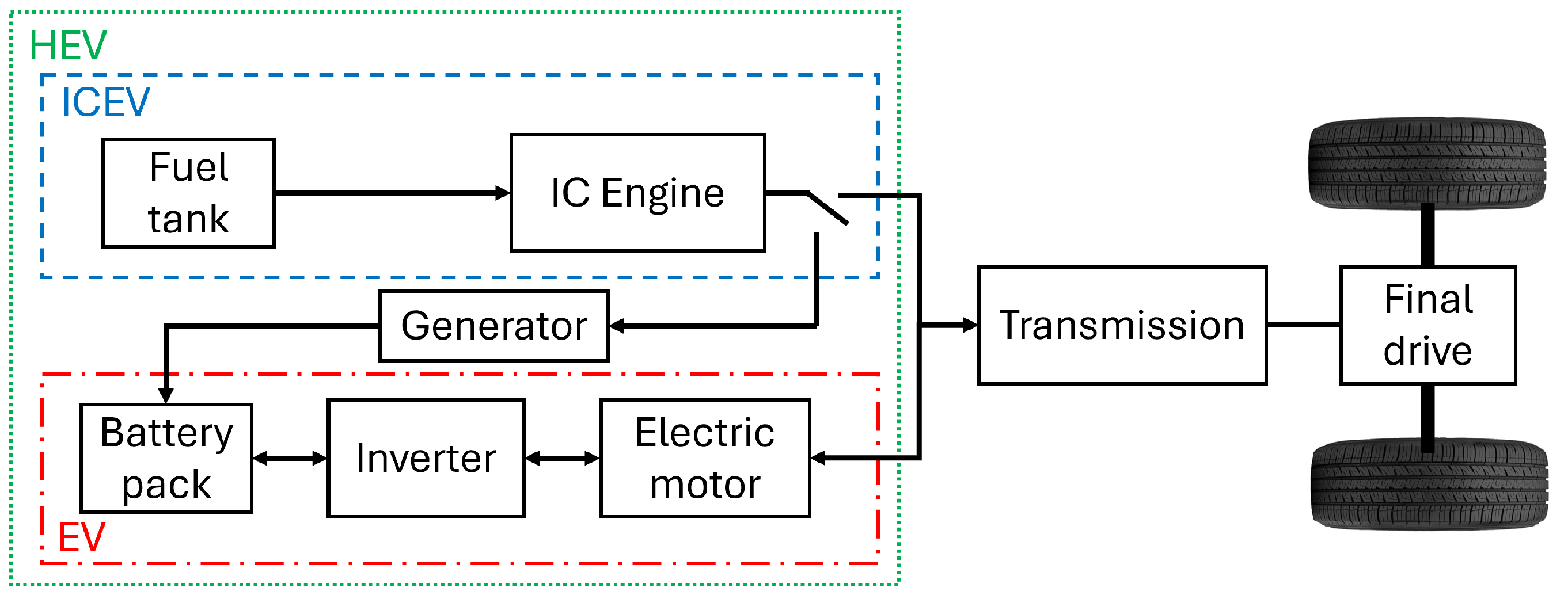 Actuators 14 00010 g001
