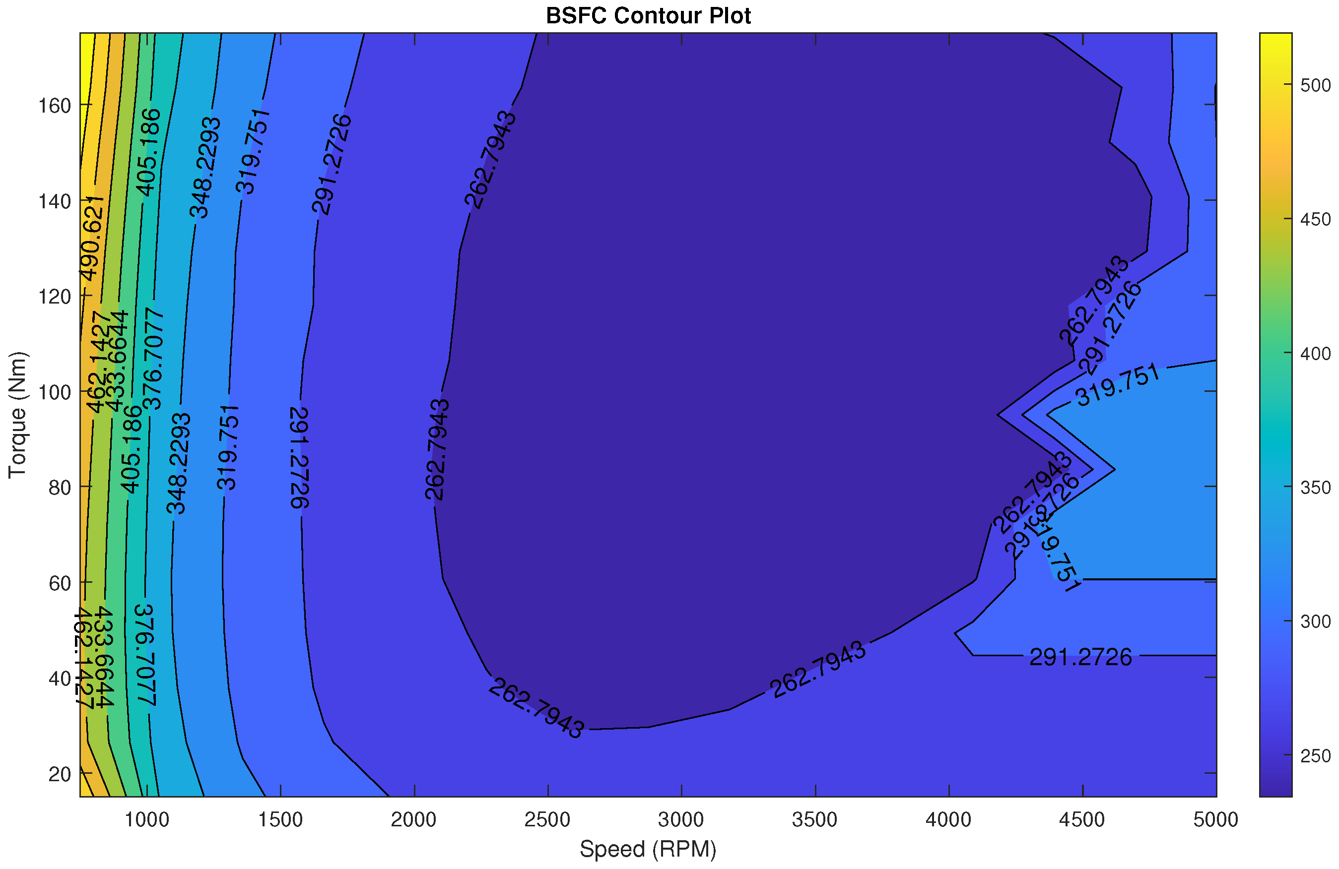 Actuators 14 00010 g002