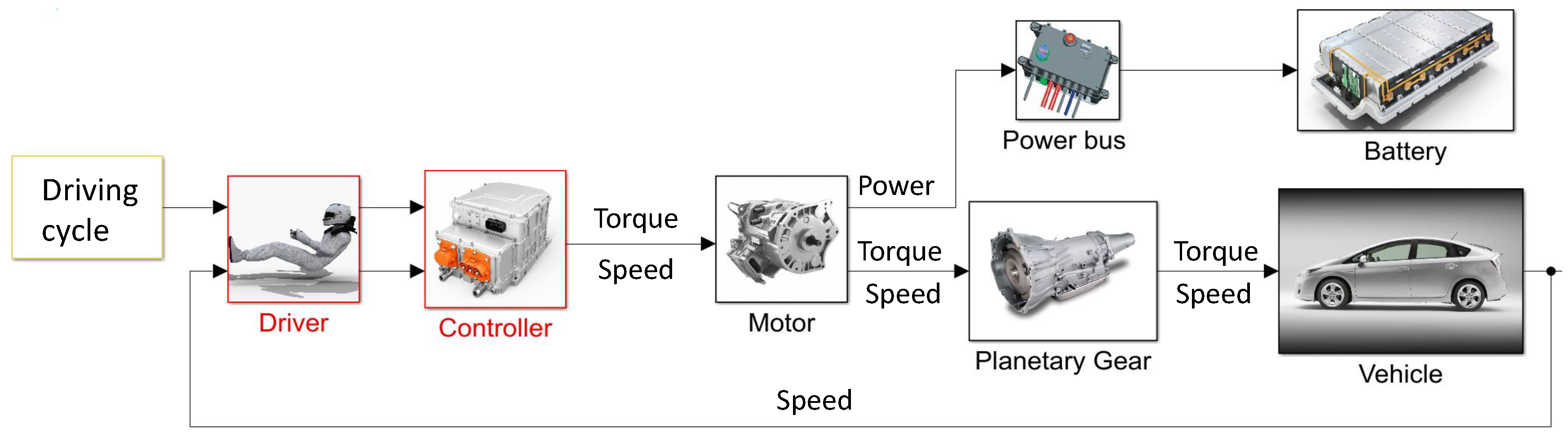 Actuators 14 00010 g008