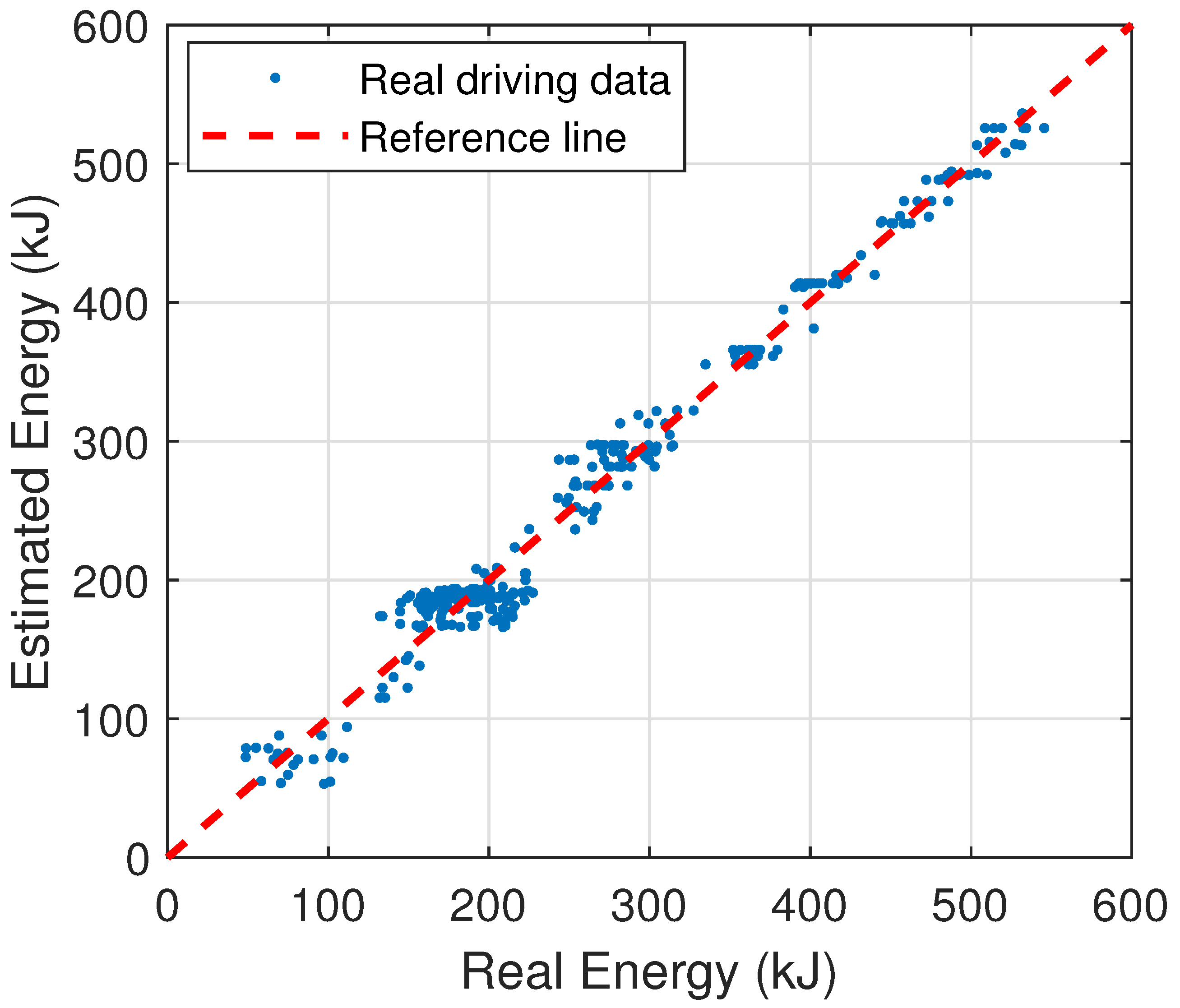 Actuators 14 00010 g009