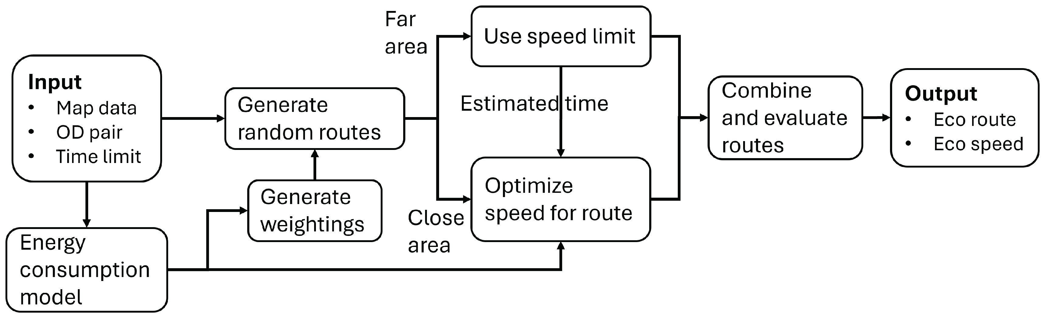 Actuators 14 00010 g012