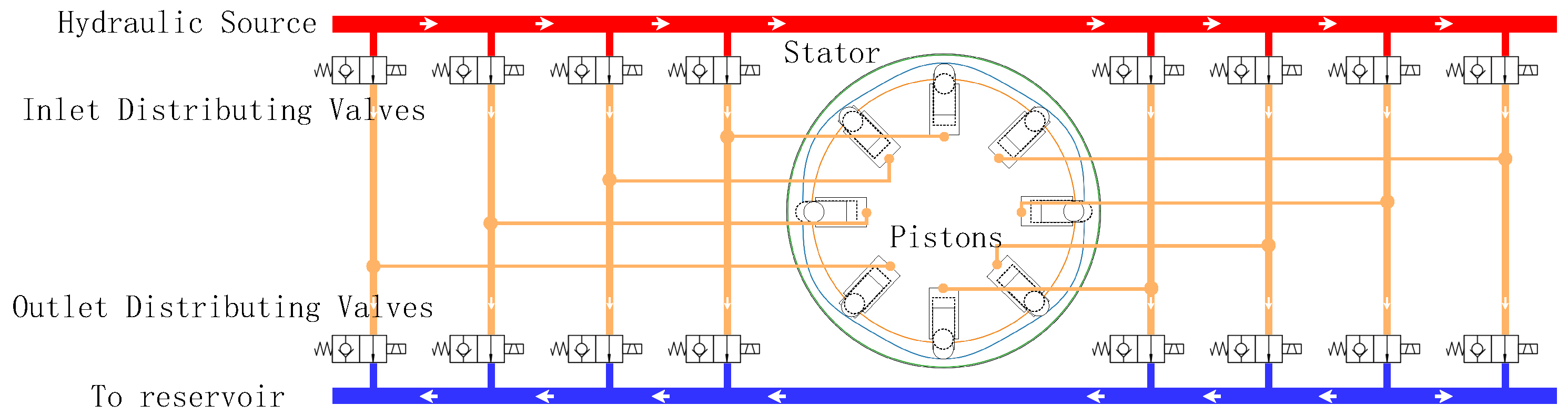 Actuators 14 00011 g002