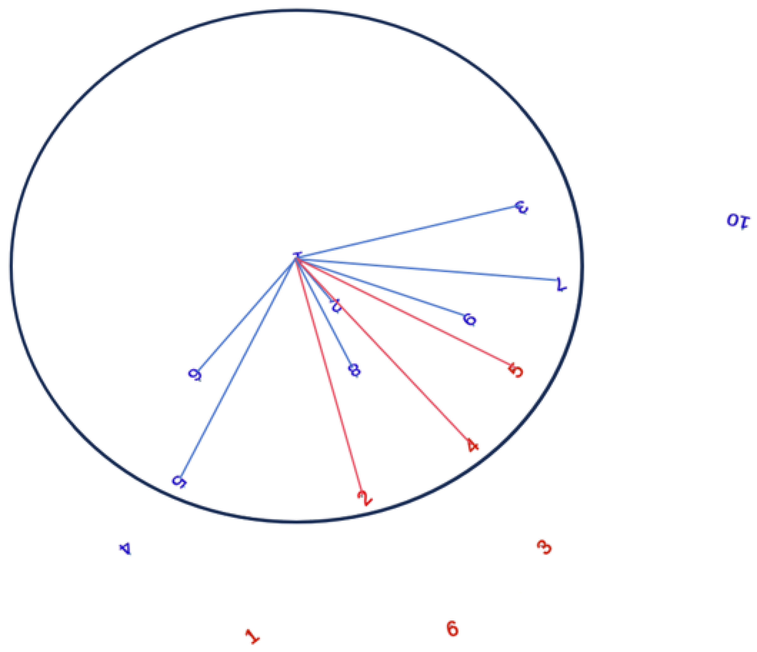 Actuators 14 00015 g001