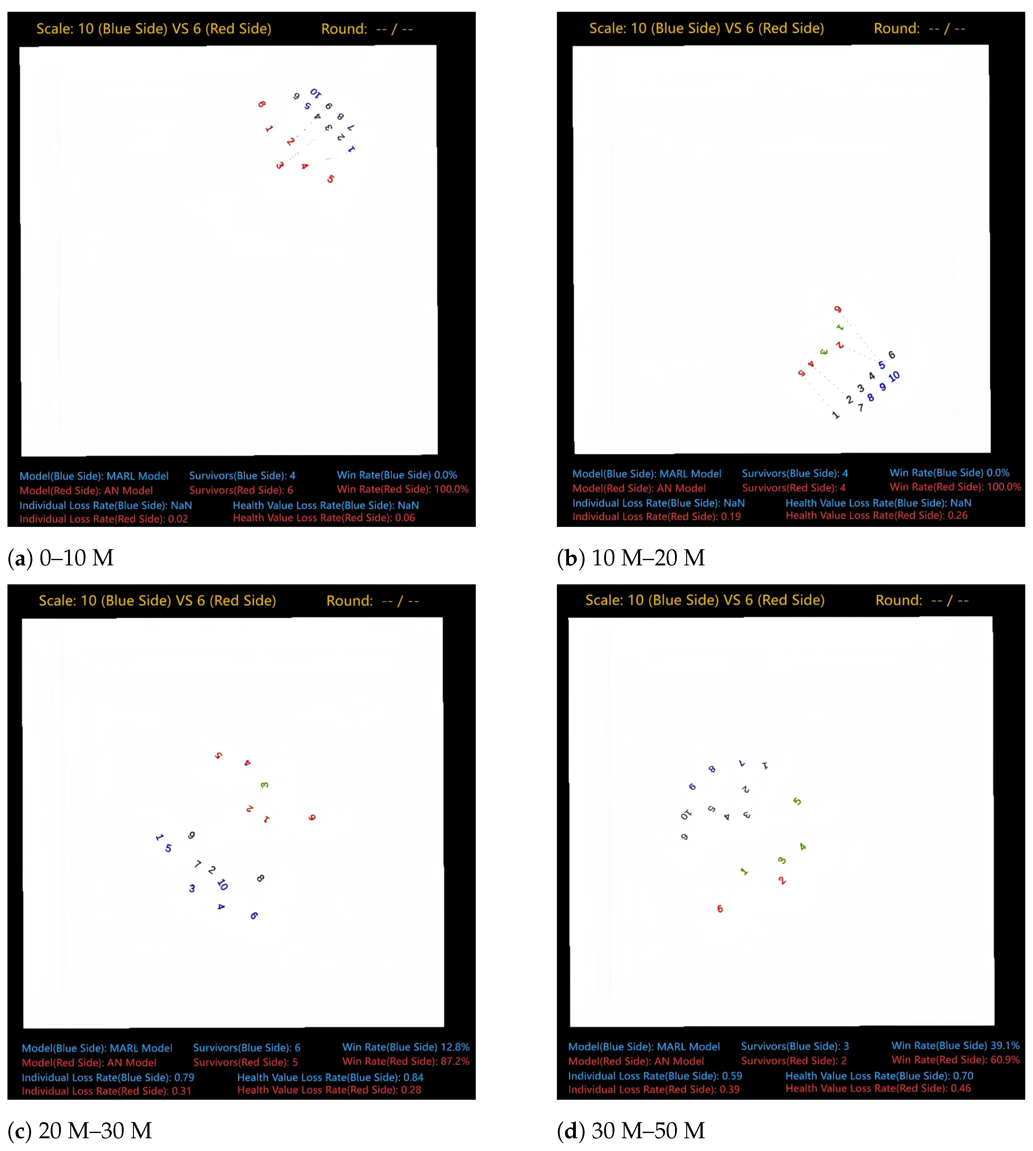 Actuators 14 00015 g002