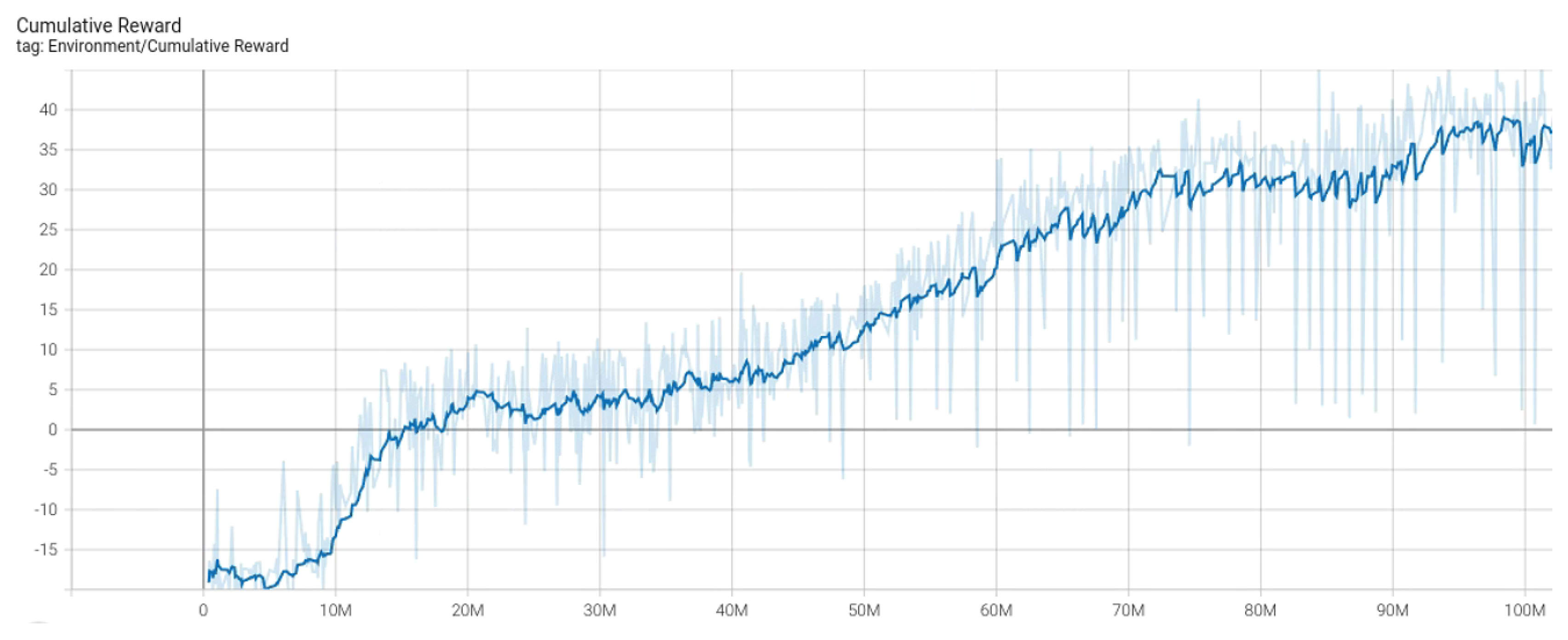 Actuators 14 00015 g004