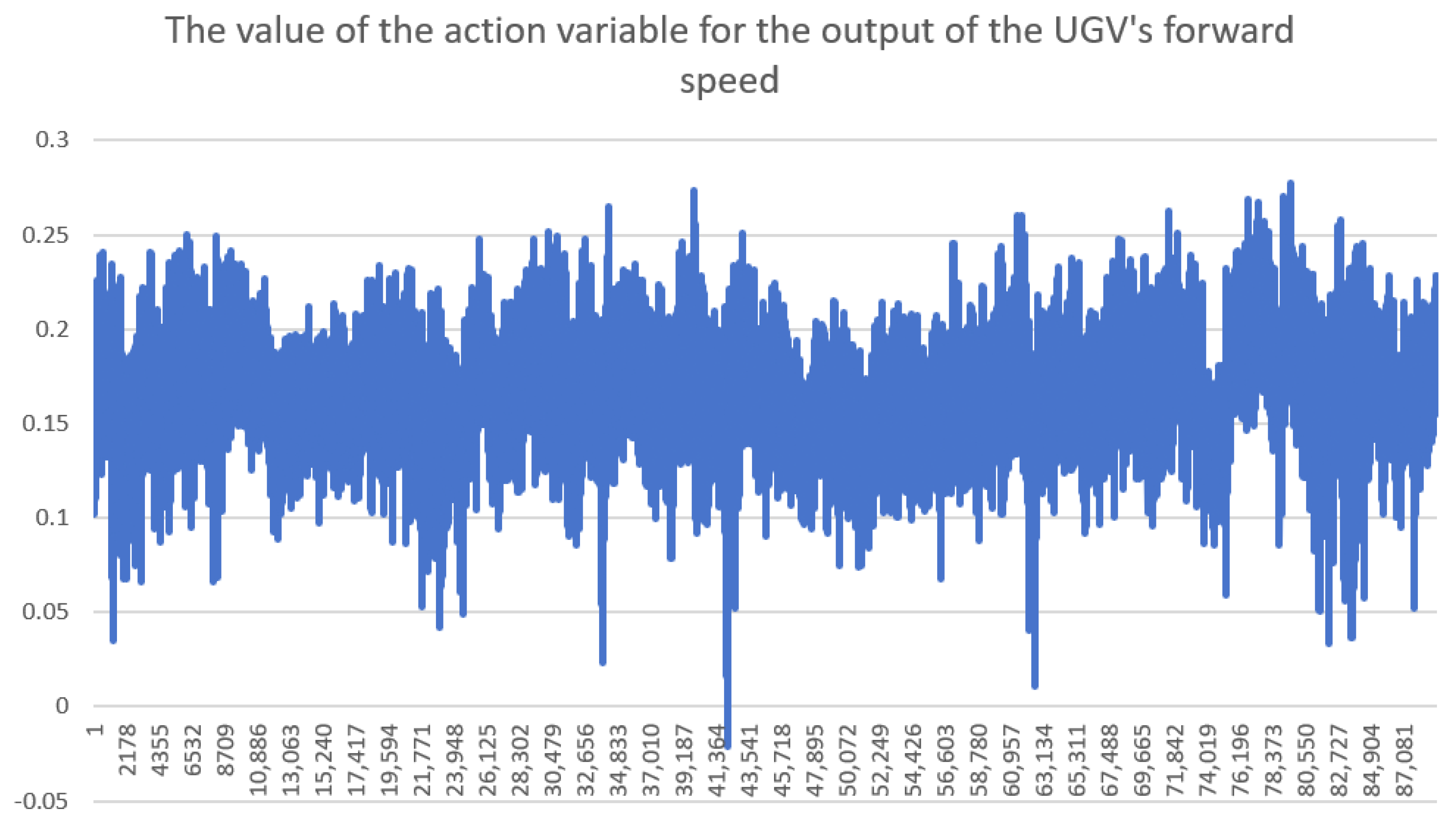 Actuators 14 00015 g005