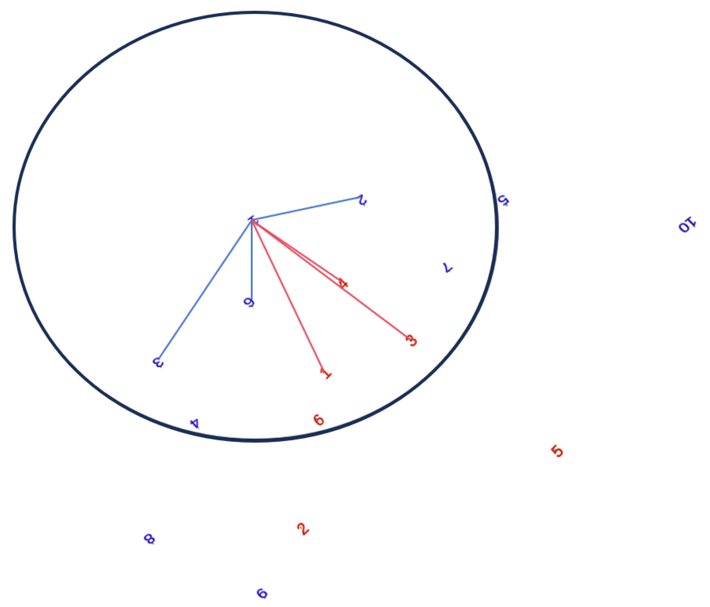 Actuators 14 00015 g008