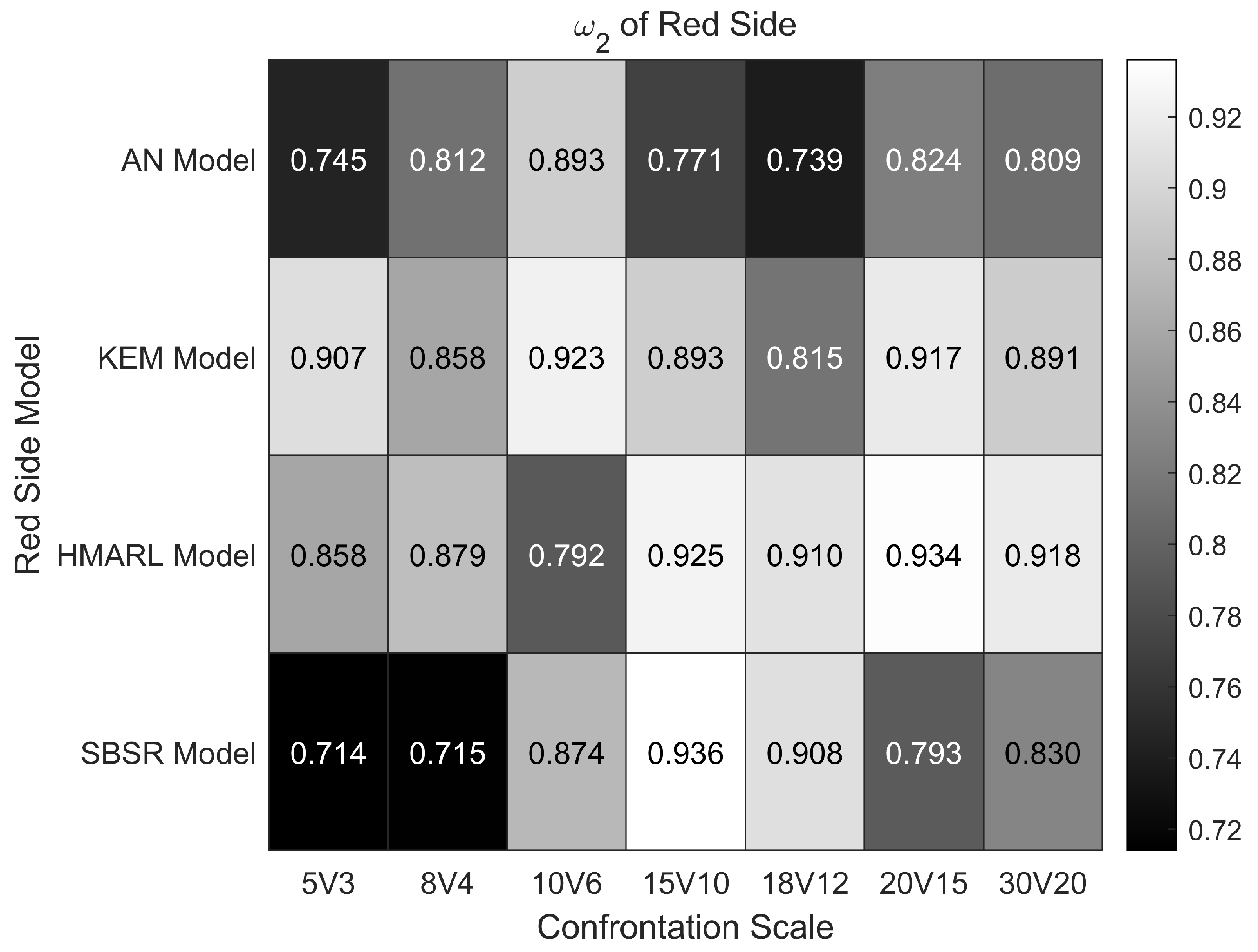 Actuators 14 00015 g013