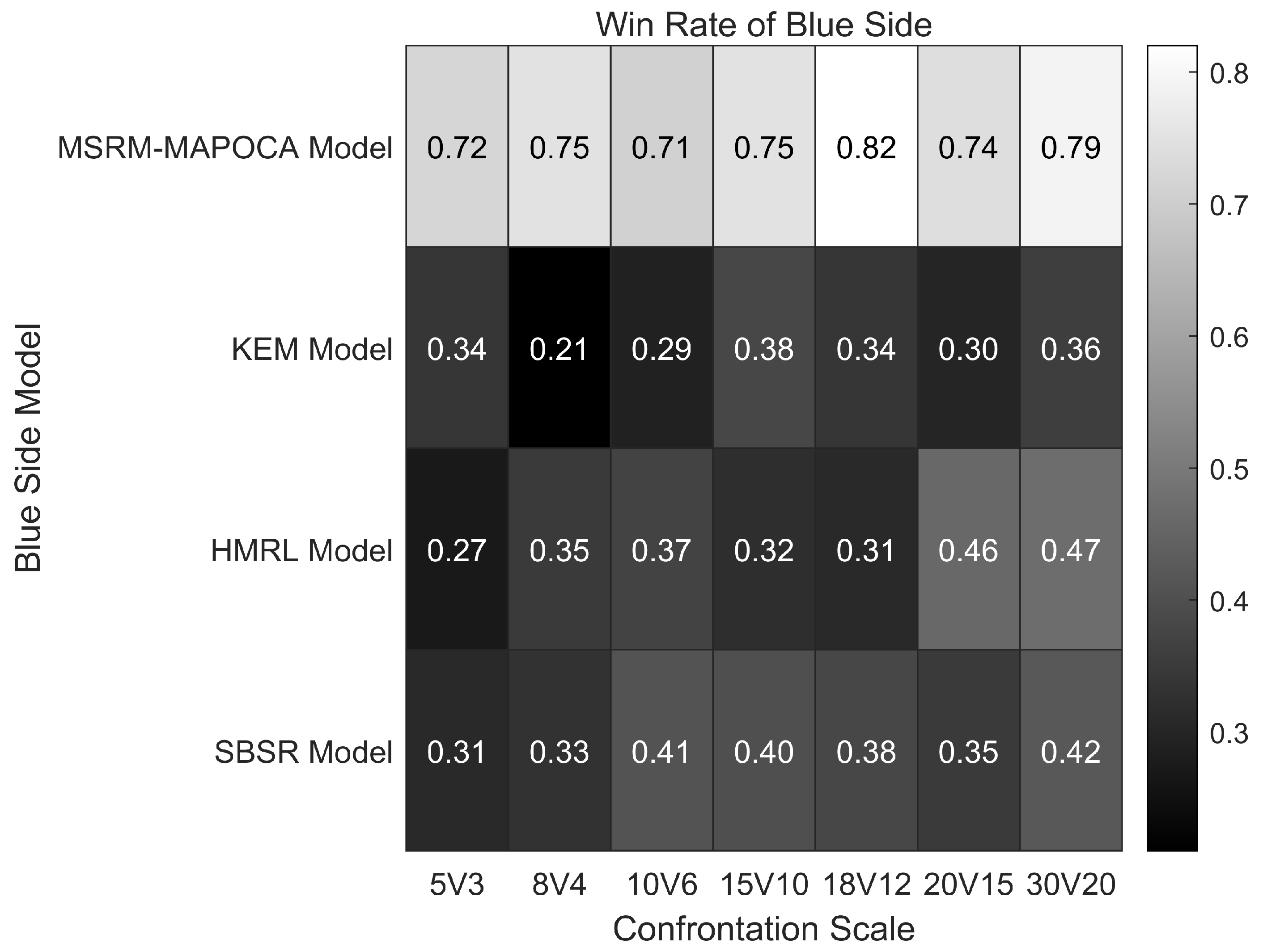 Actuators 14 00015 g014