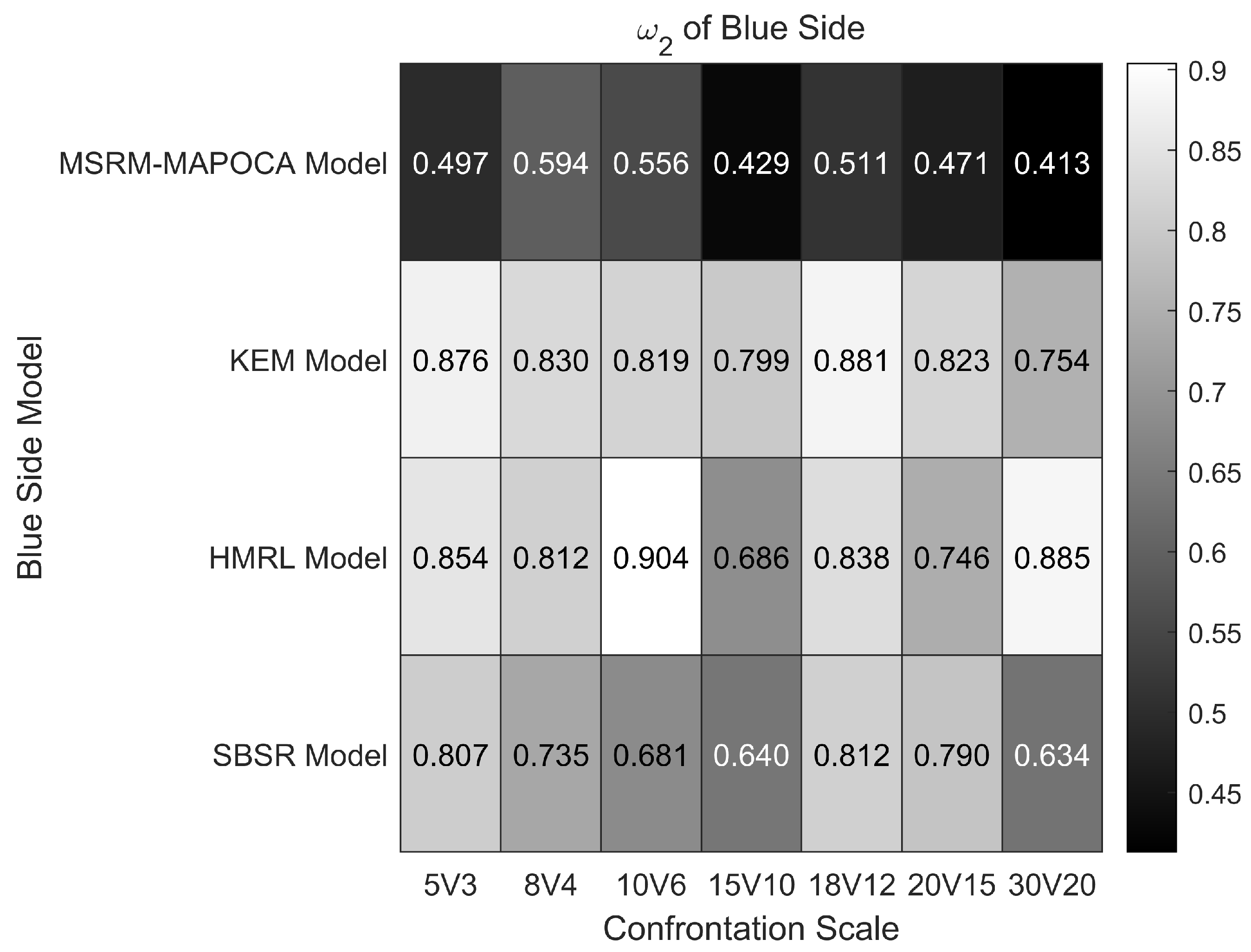Actuators 14 00015 g017