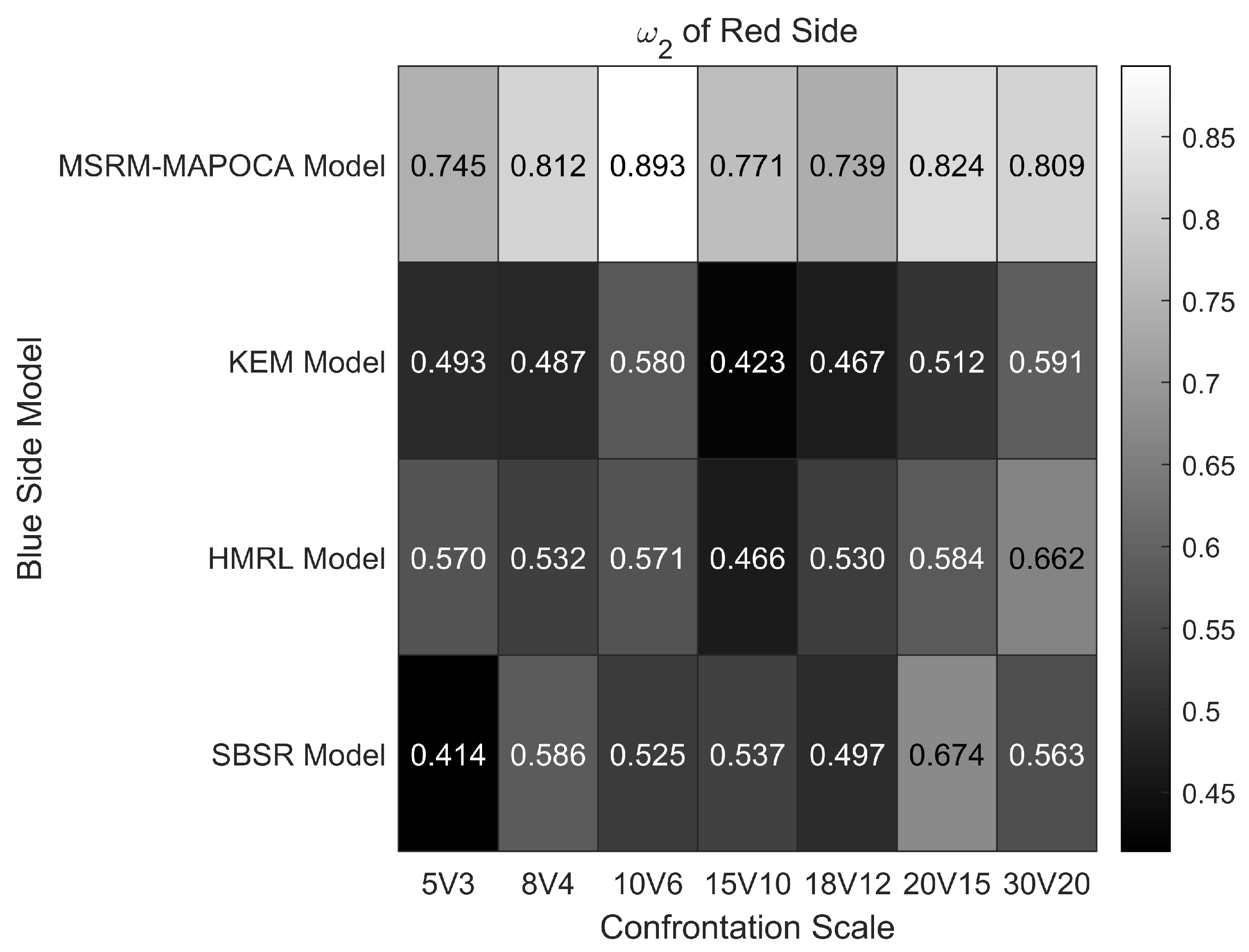 Actuators 14 00015 g018
