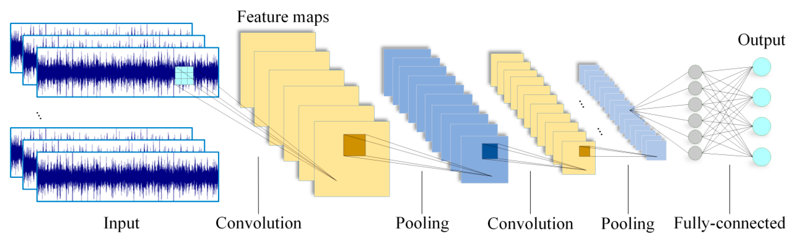 Actuators 14 00017 g001