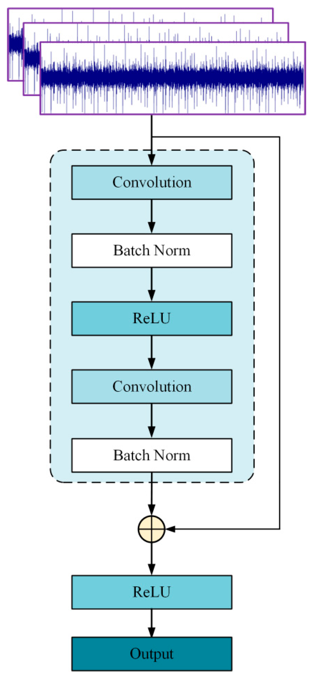 Actuators 14 00017 g003