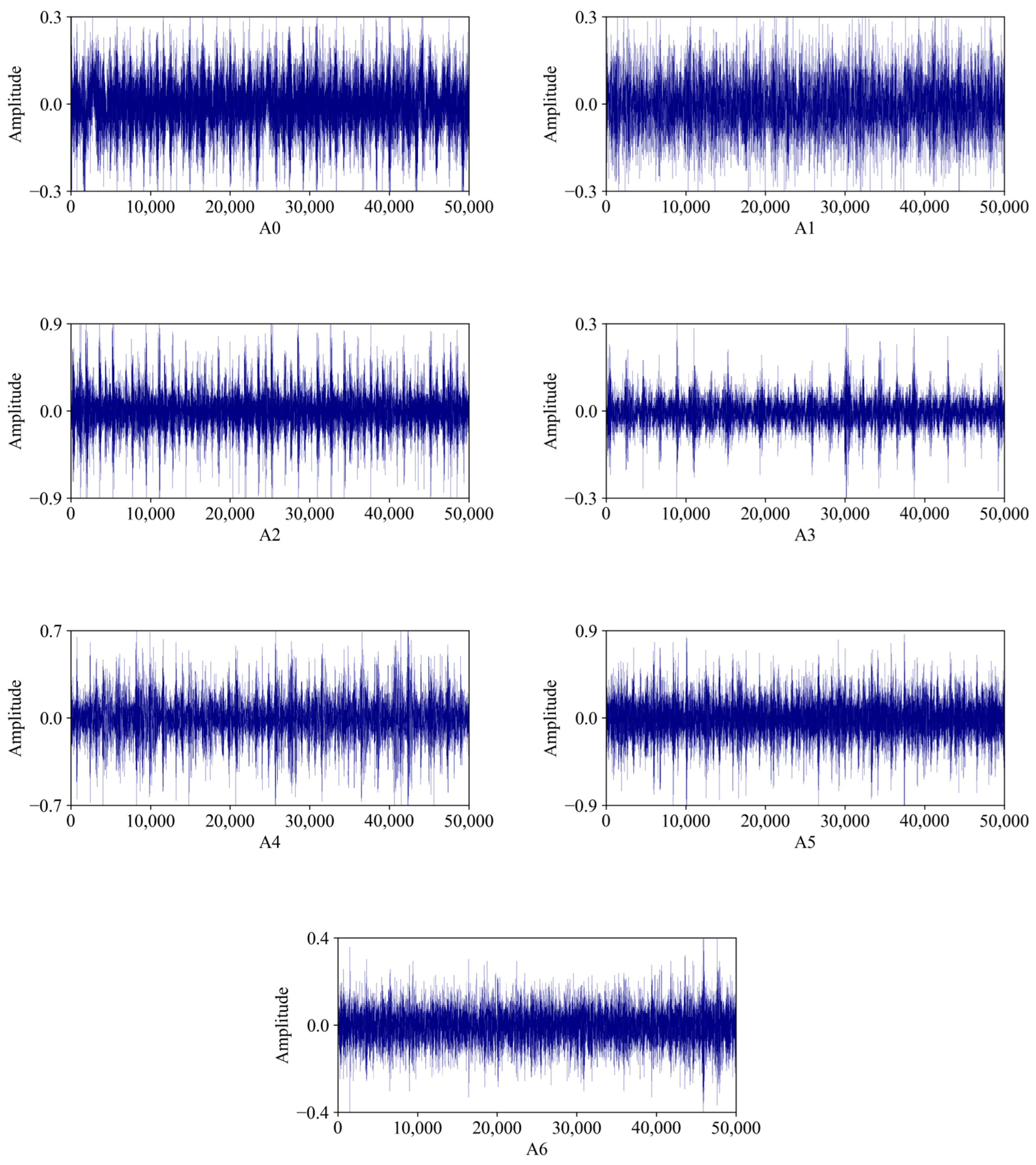 Actuators 14 00017 g007