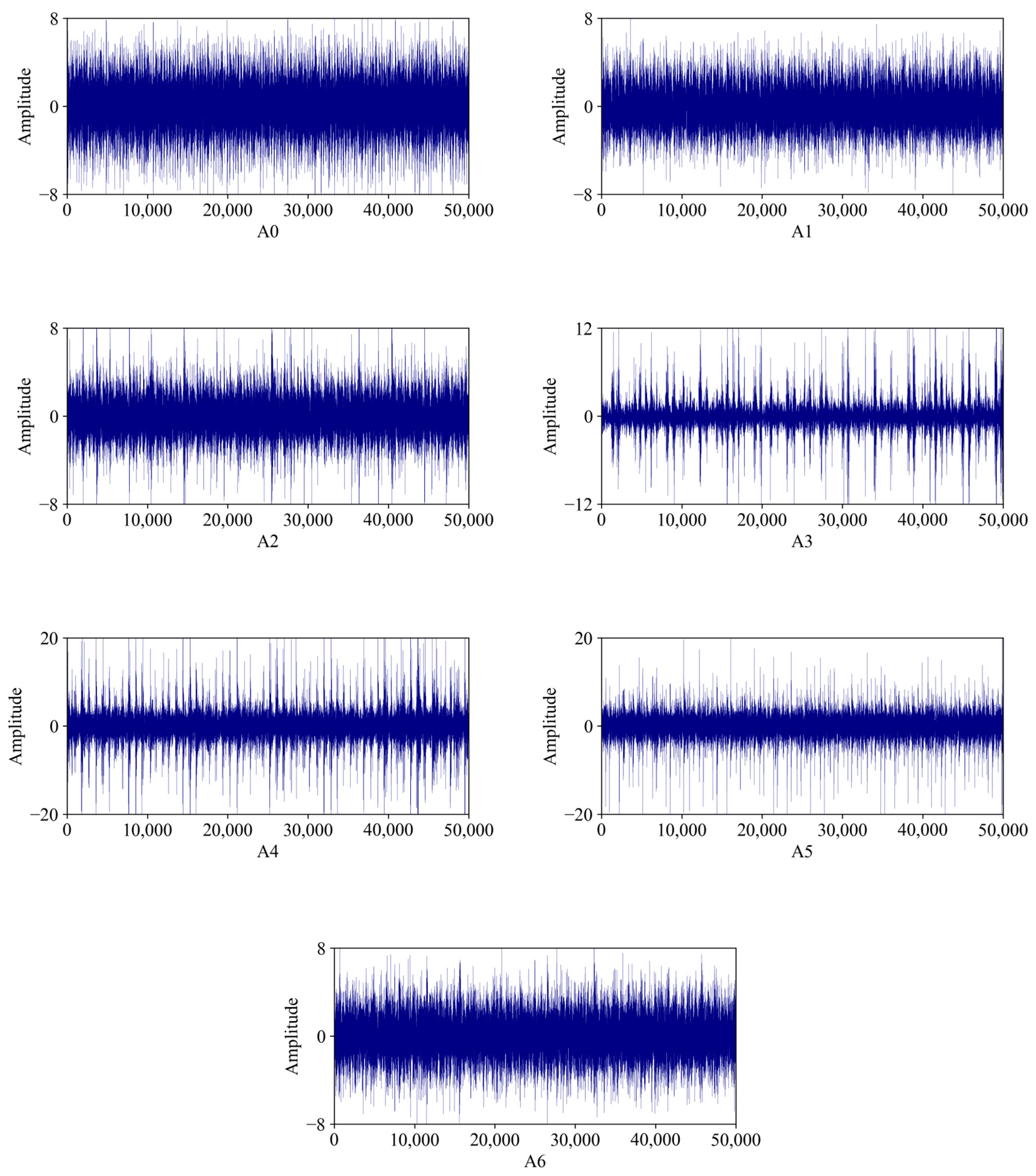 Actuators 14 00017 g008