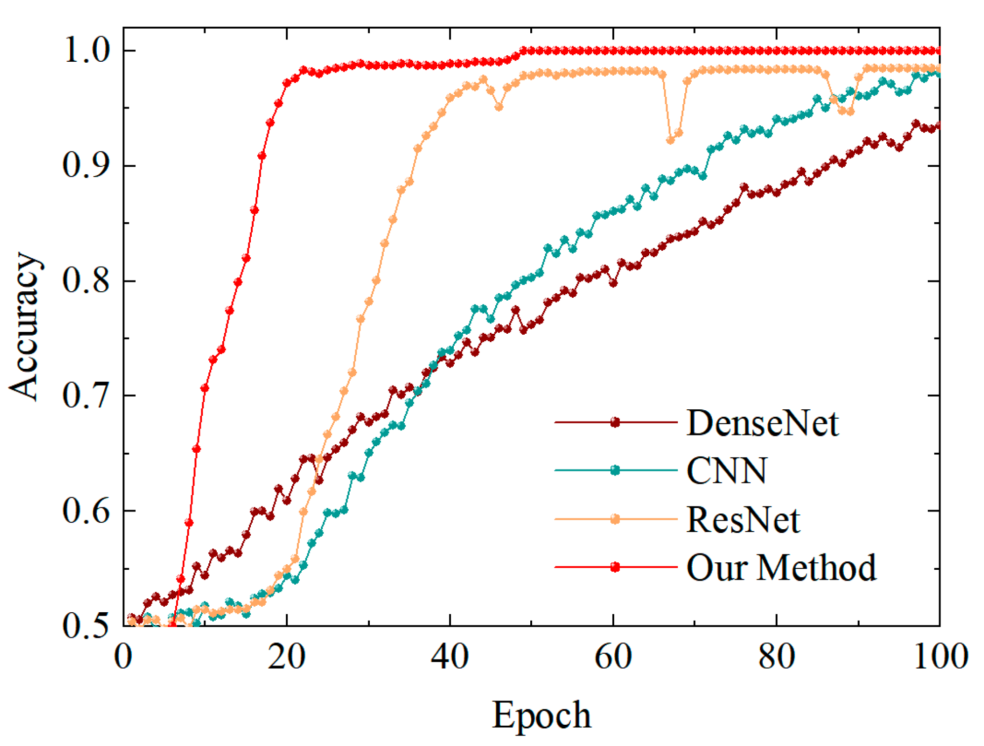 Actuators 14 00017 g010