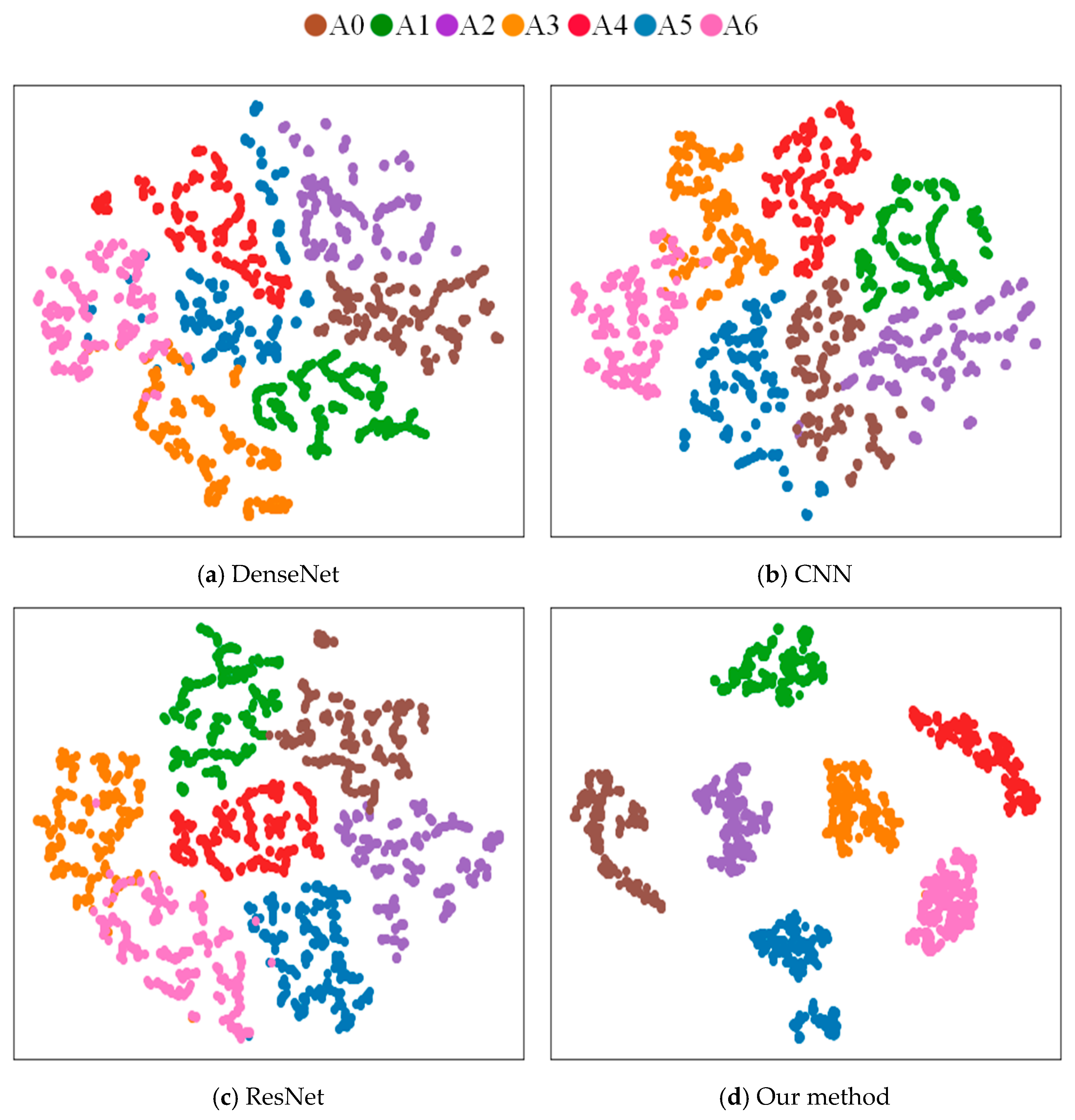 Actuators 14 00017 g012