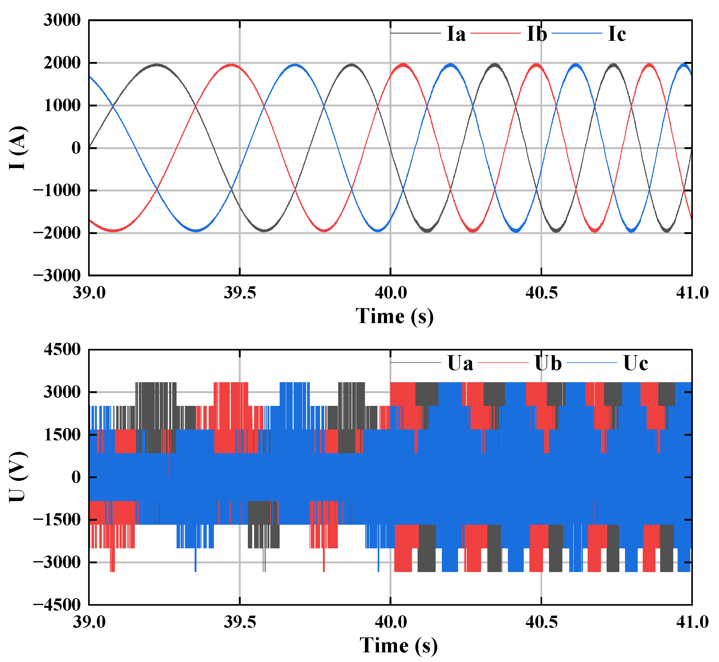 Actuators 14 00021 g006