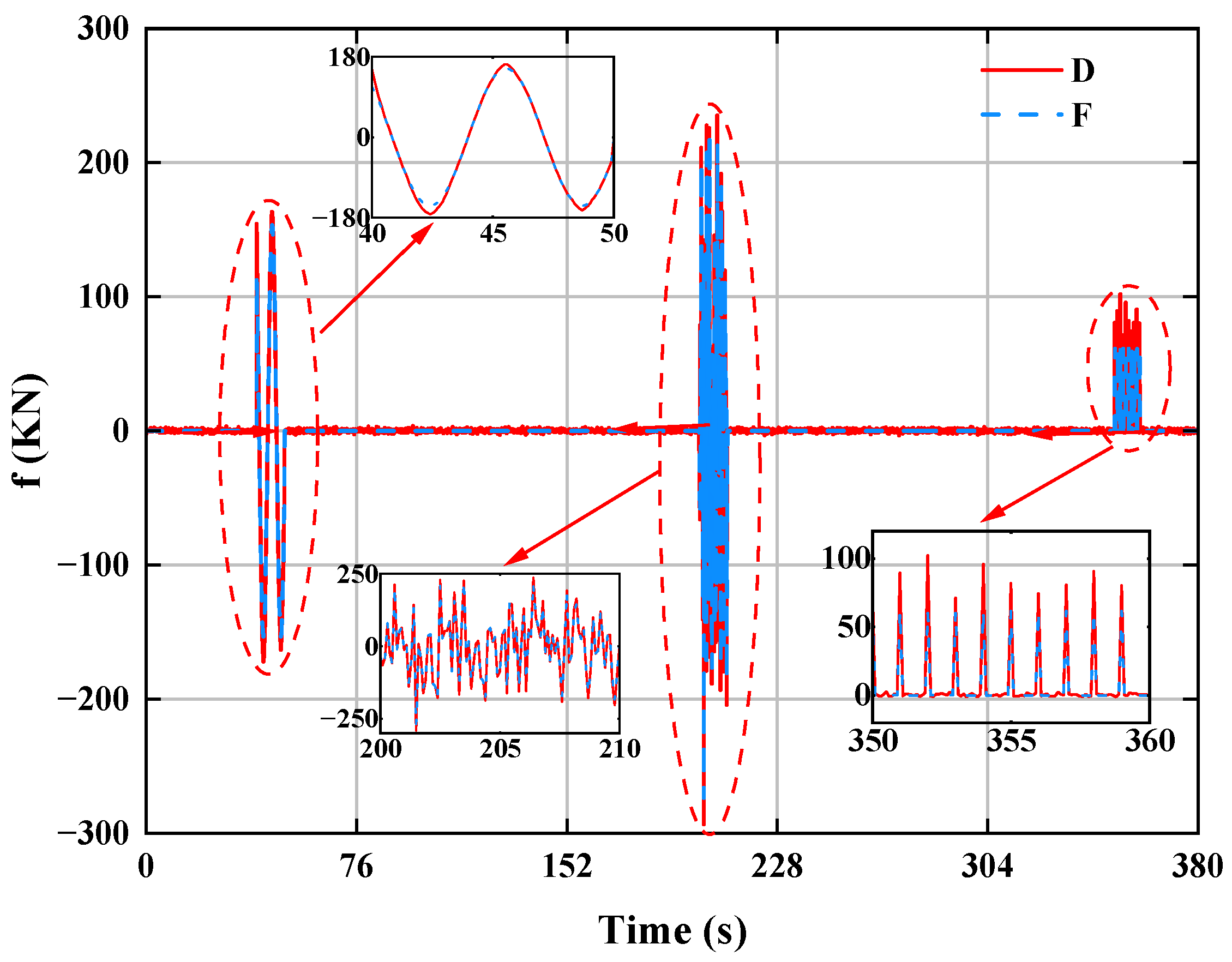 Actuators 14 00021 g012
