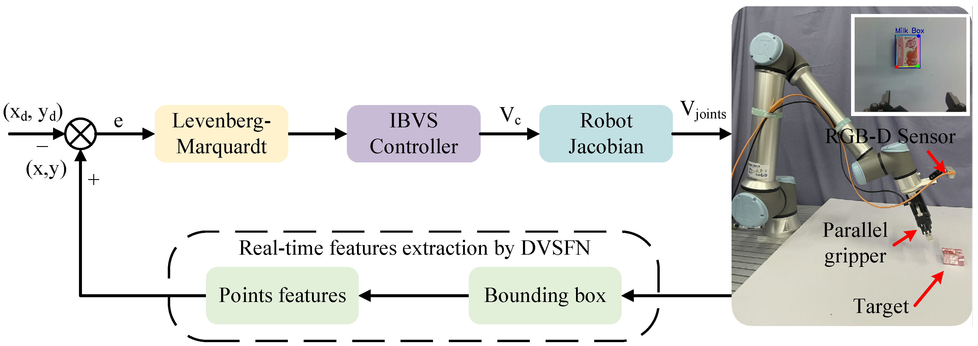 Actuators 14 00025 g002