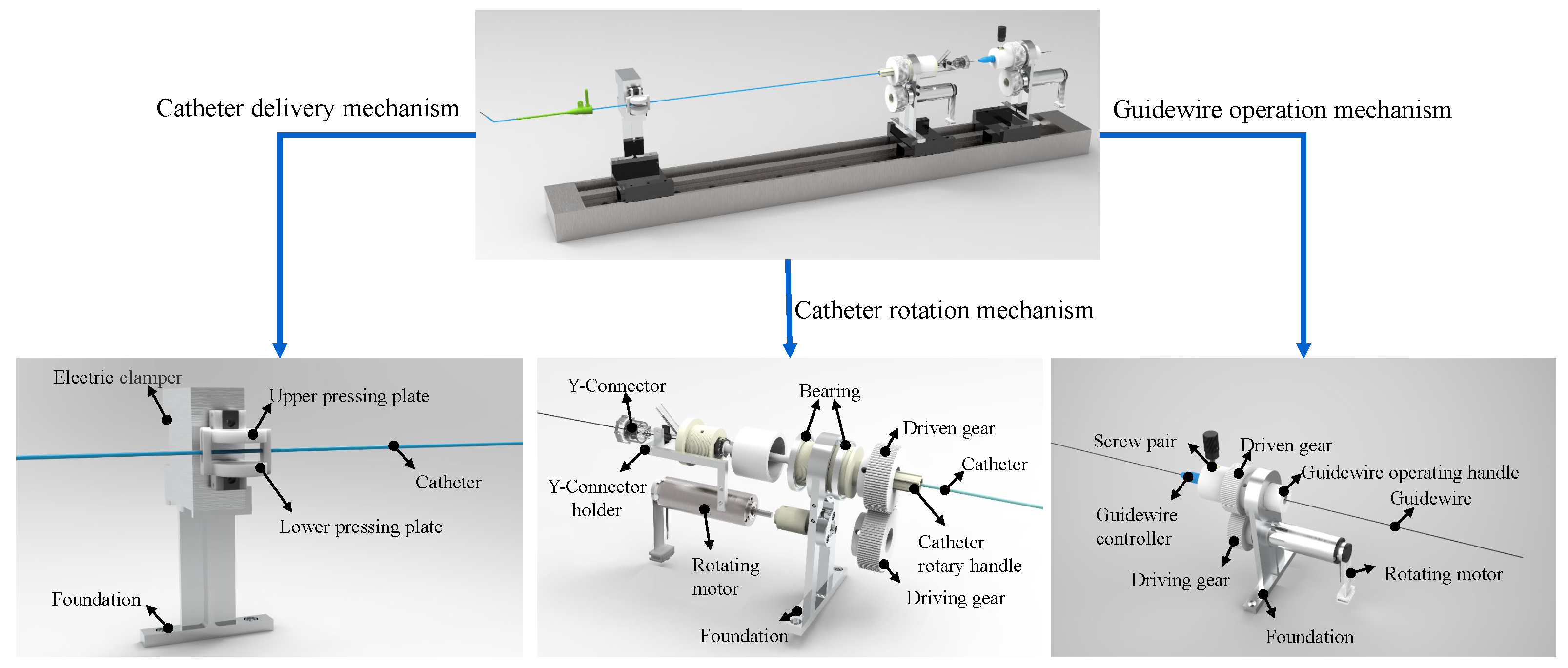 Actuators 14 00029 g001