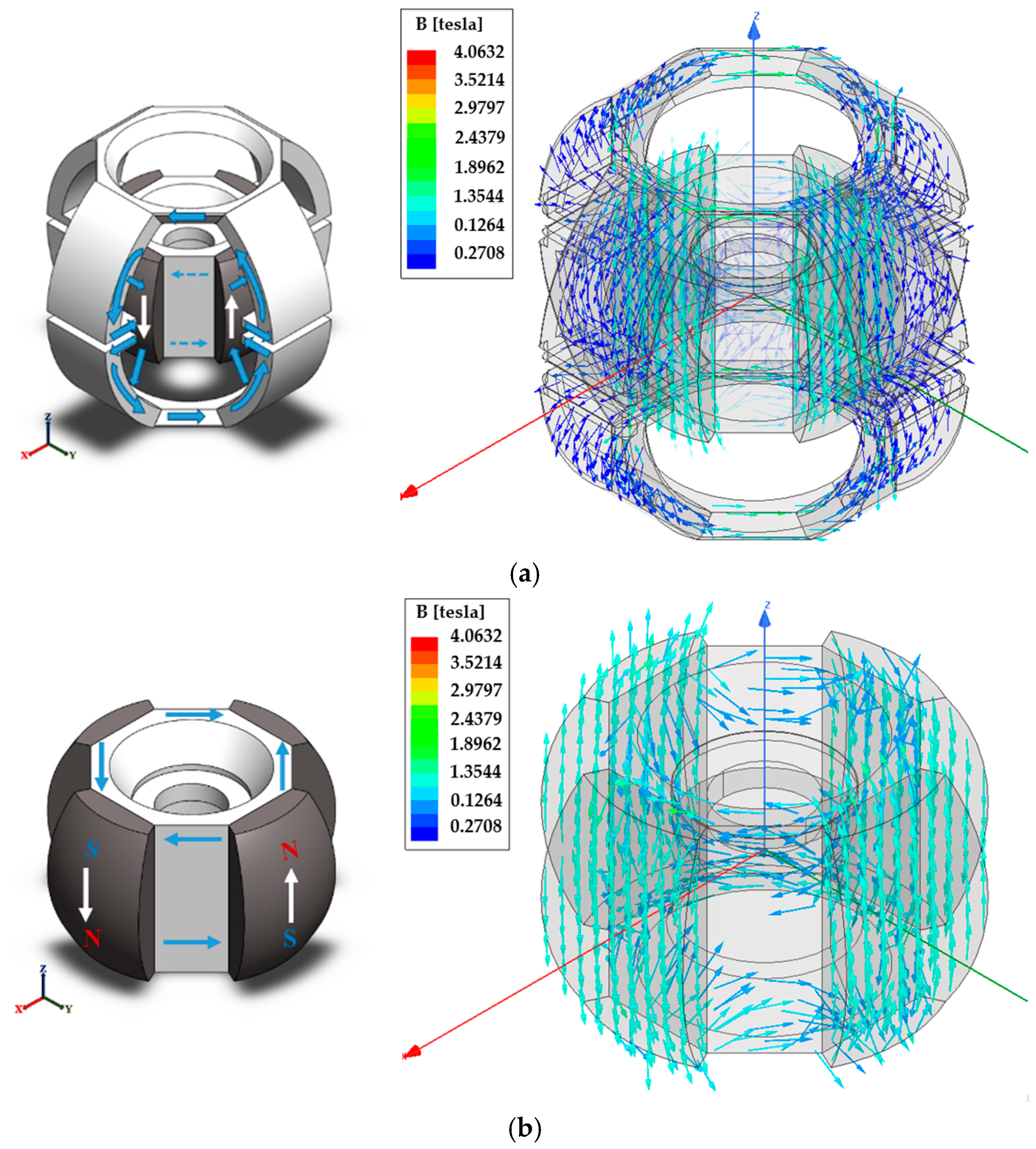 Actuators 14 00030 g004