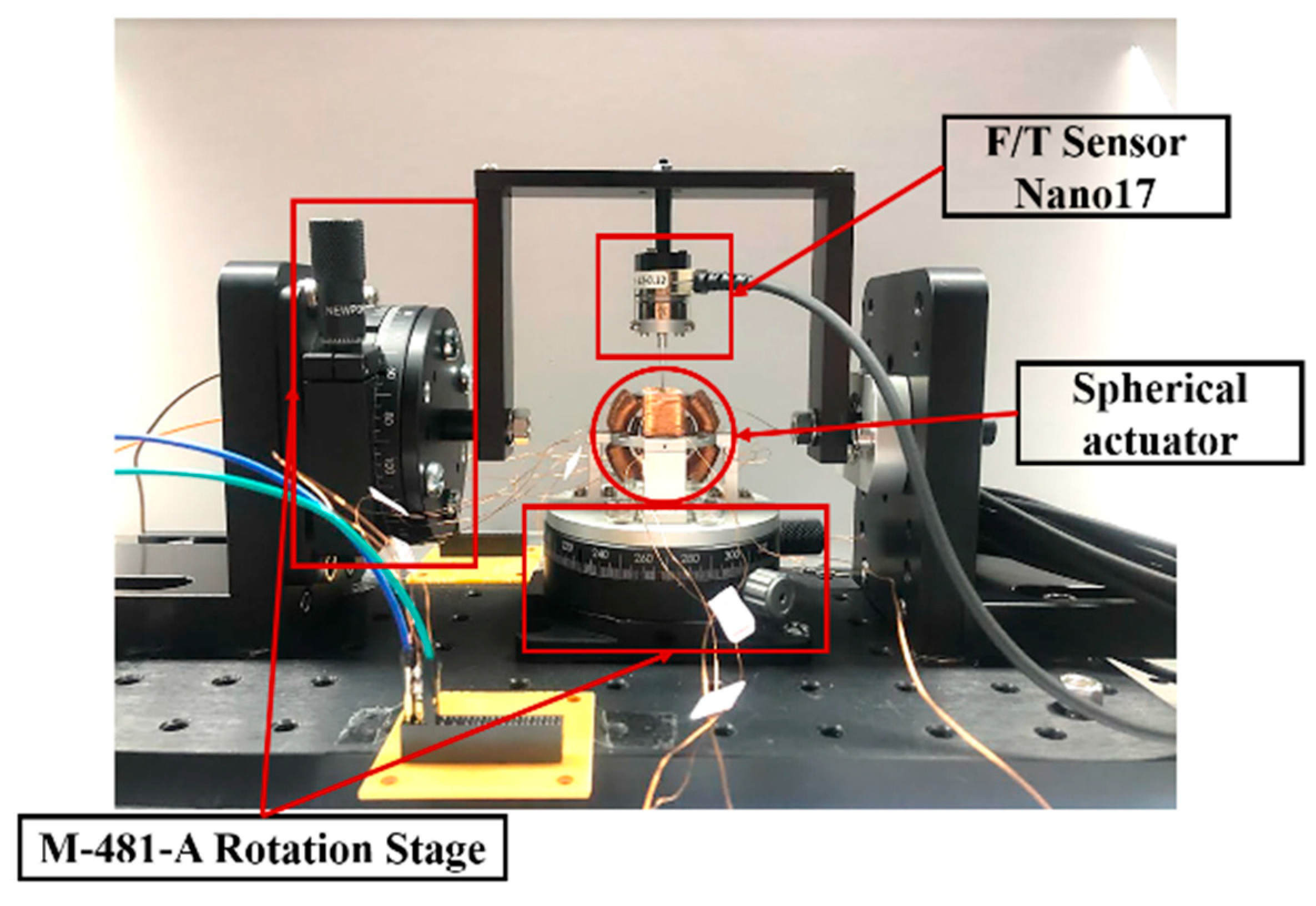 Actuators 14 00030 g014