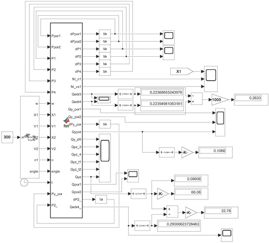 Actuators 14 00034 g003
