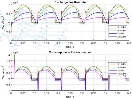 Actuators 14 00034 g008