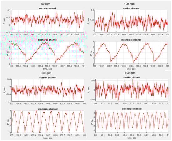 Actuators 14 00034 g014