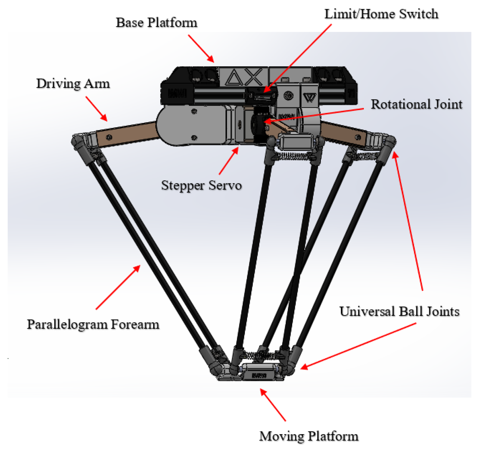 Actuators 14 00042 g001