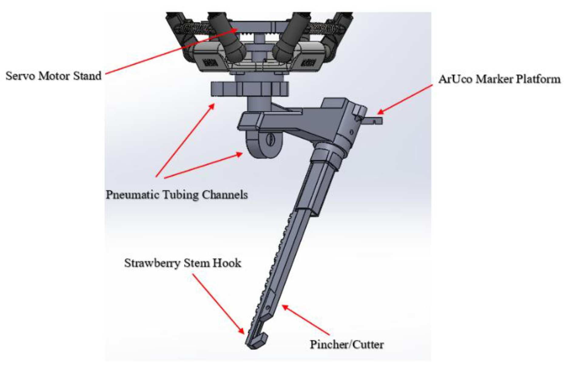 Actuators 14 00042 g002