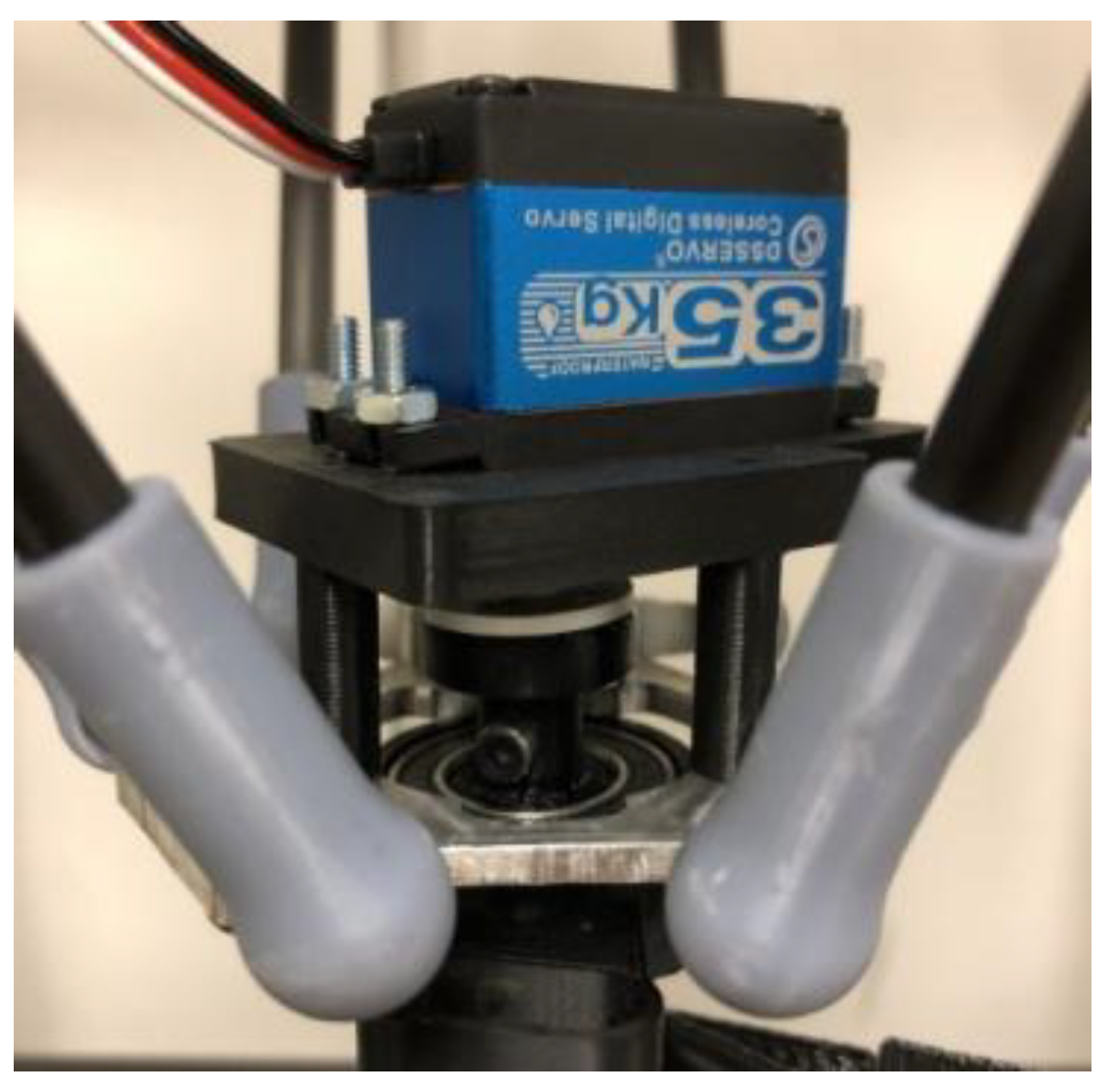 Actuators 14 00042 g005