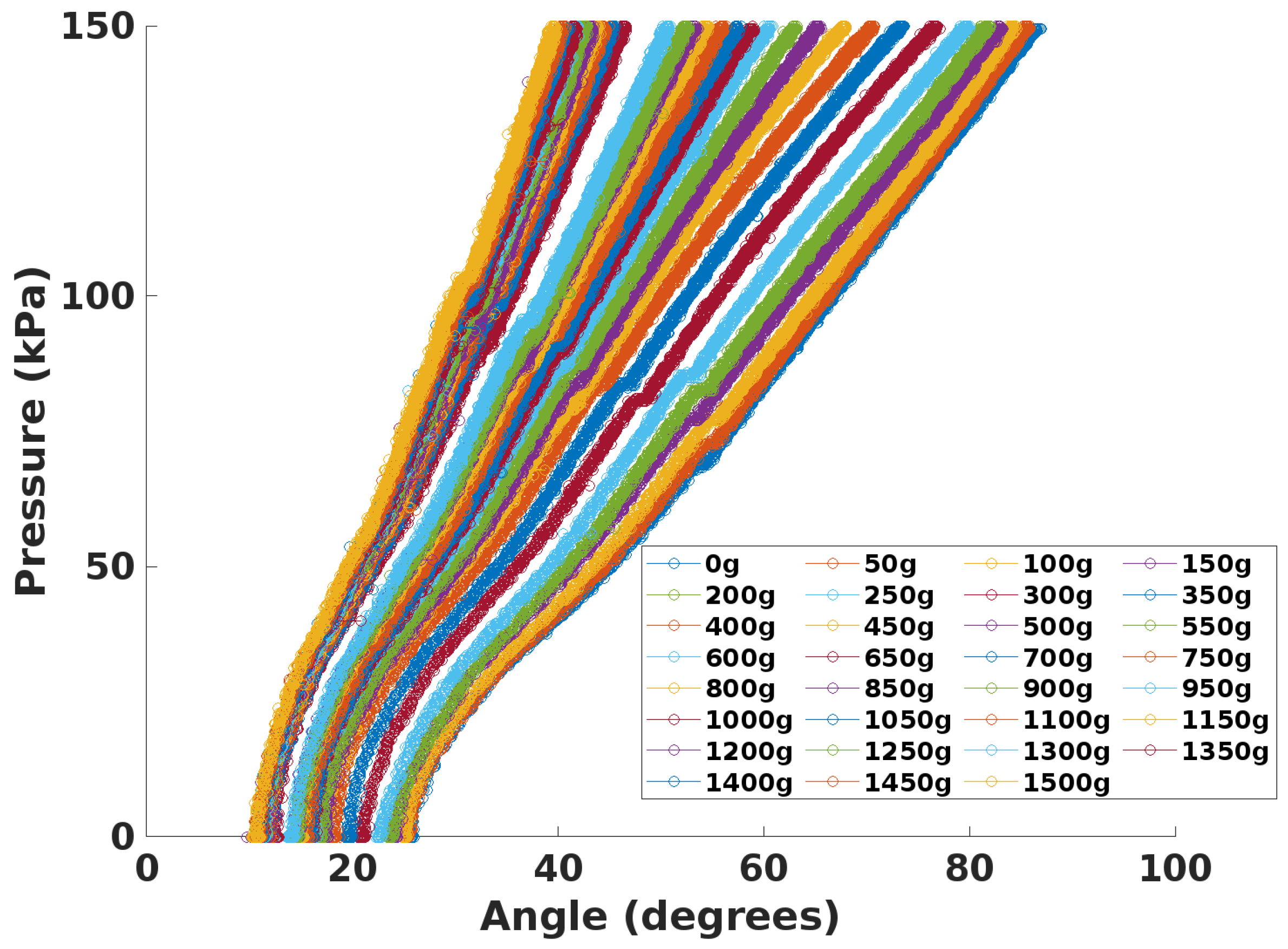 Actuators 14 00044 g002