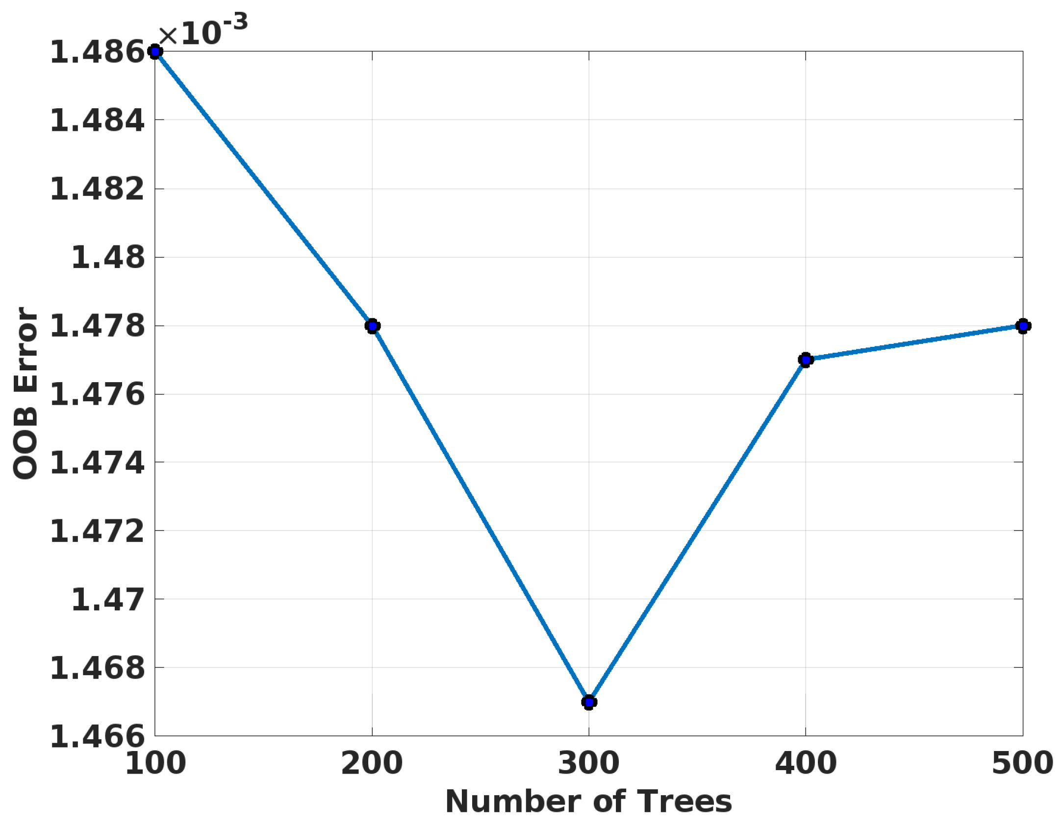 Actuators 14 00044 g006