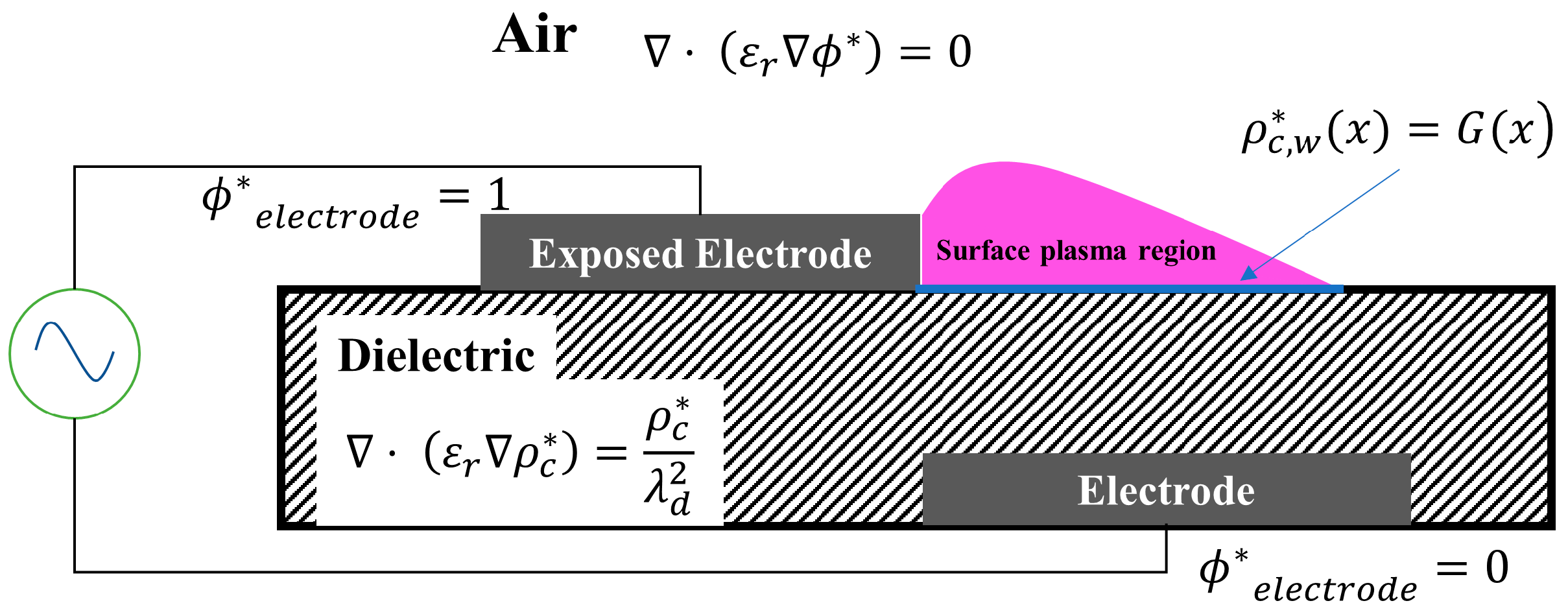 Actuators 14 00047 g001