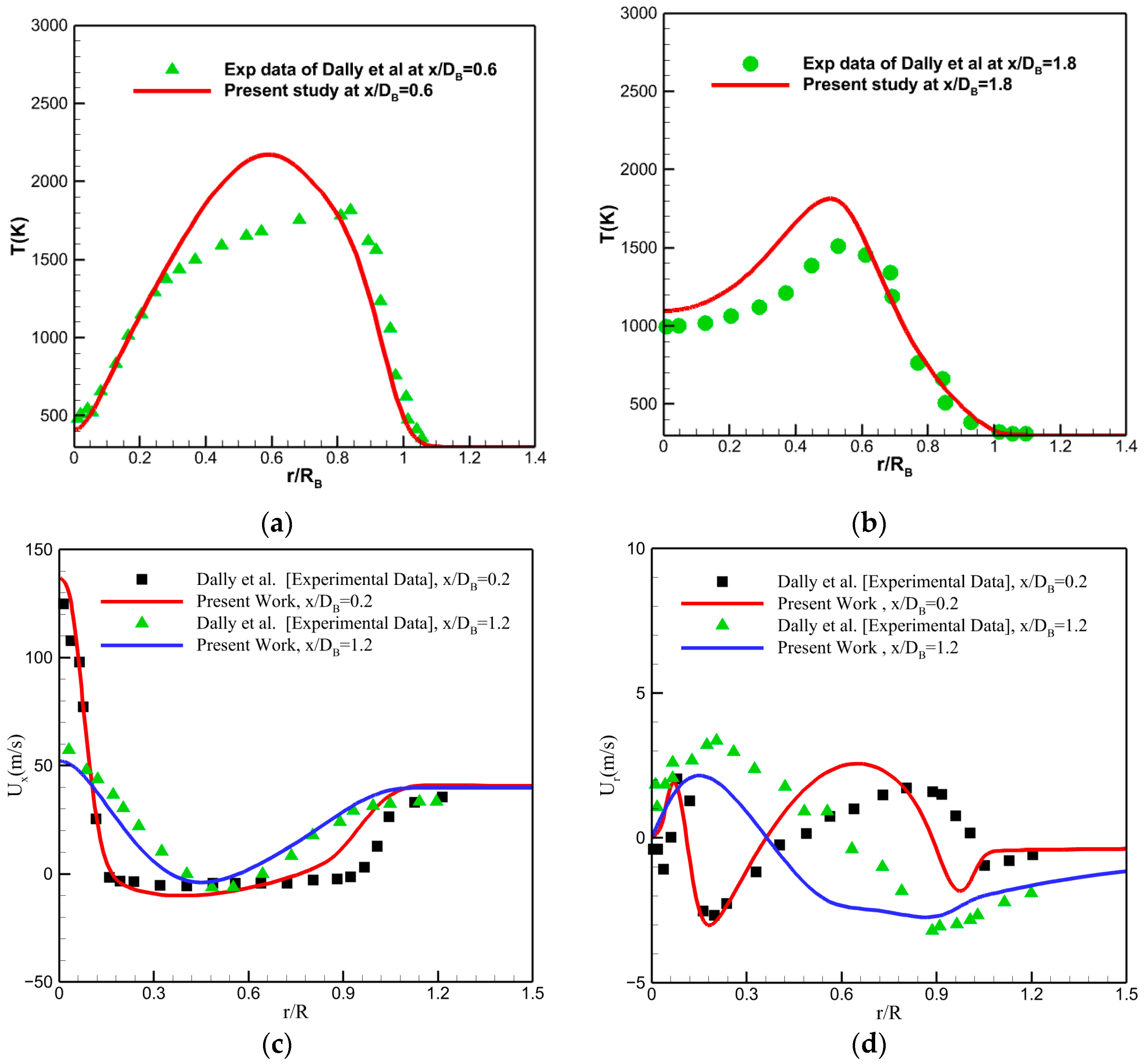Actuators 14 00047 g005