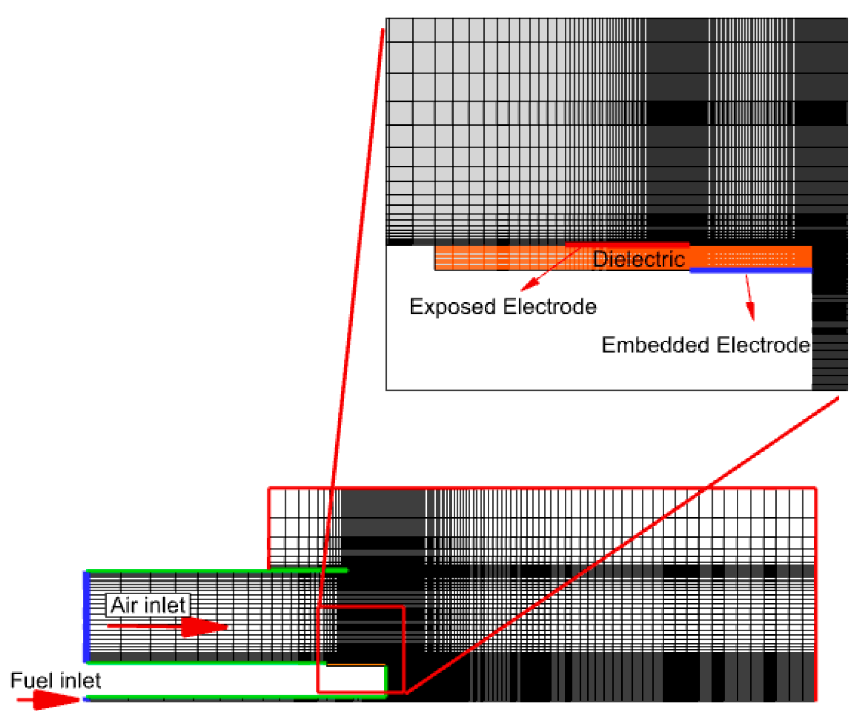 Actuators 14 00047 g007
