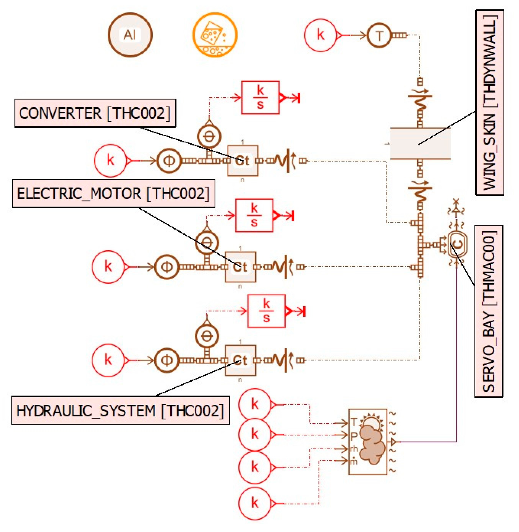 Actuators 14 00048 g008