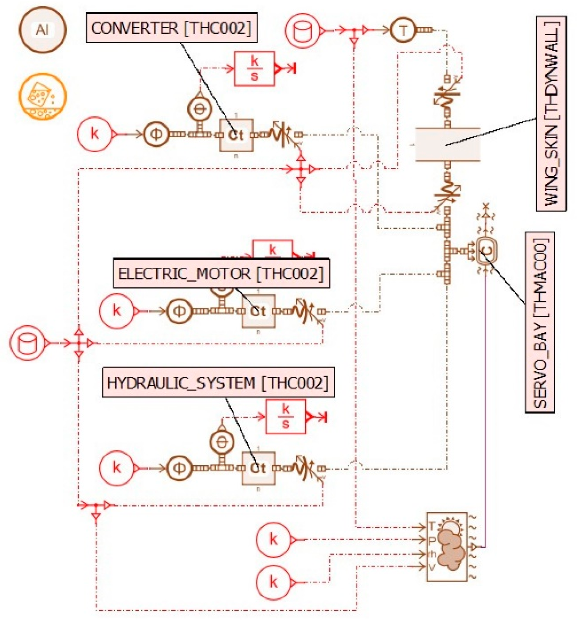 Actuators 14 00048 g011