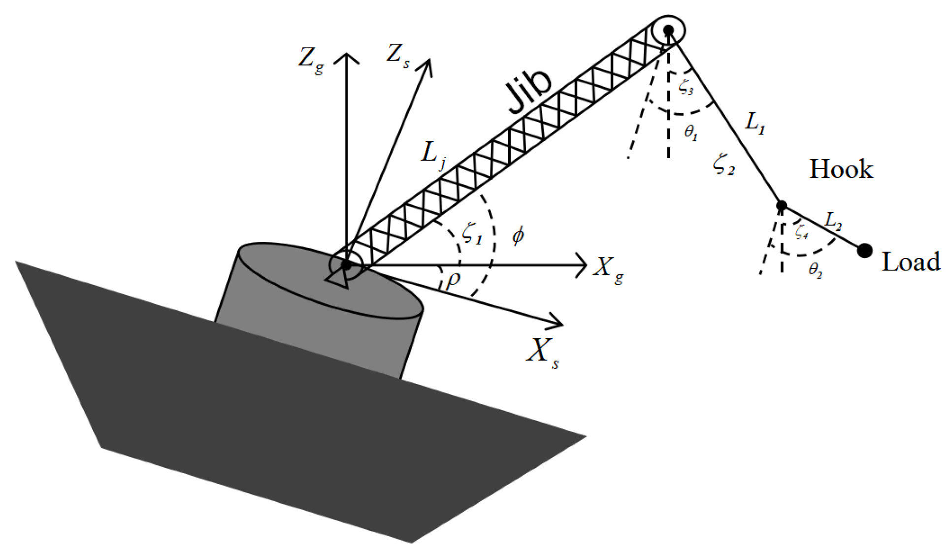Actuators 14 00052 g001