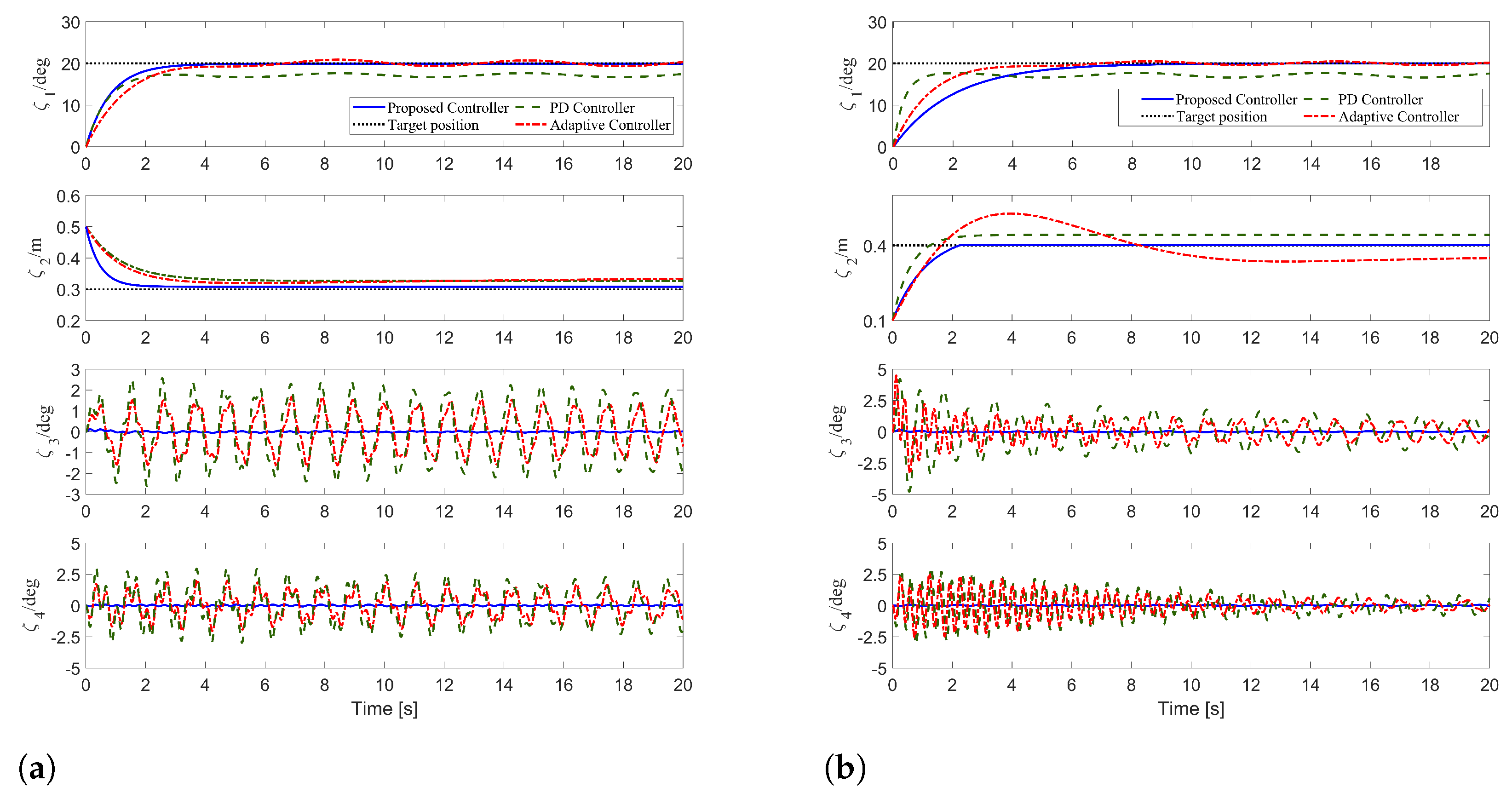 Actuators 14 00052 g004