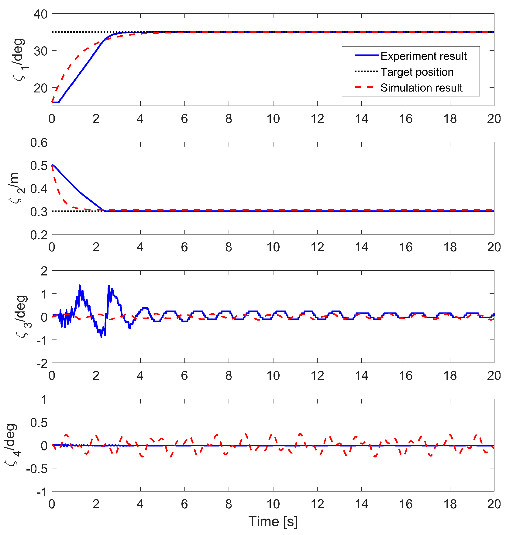 Actuators 14 00052 g006