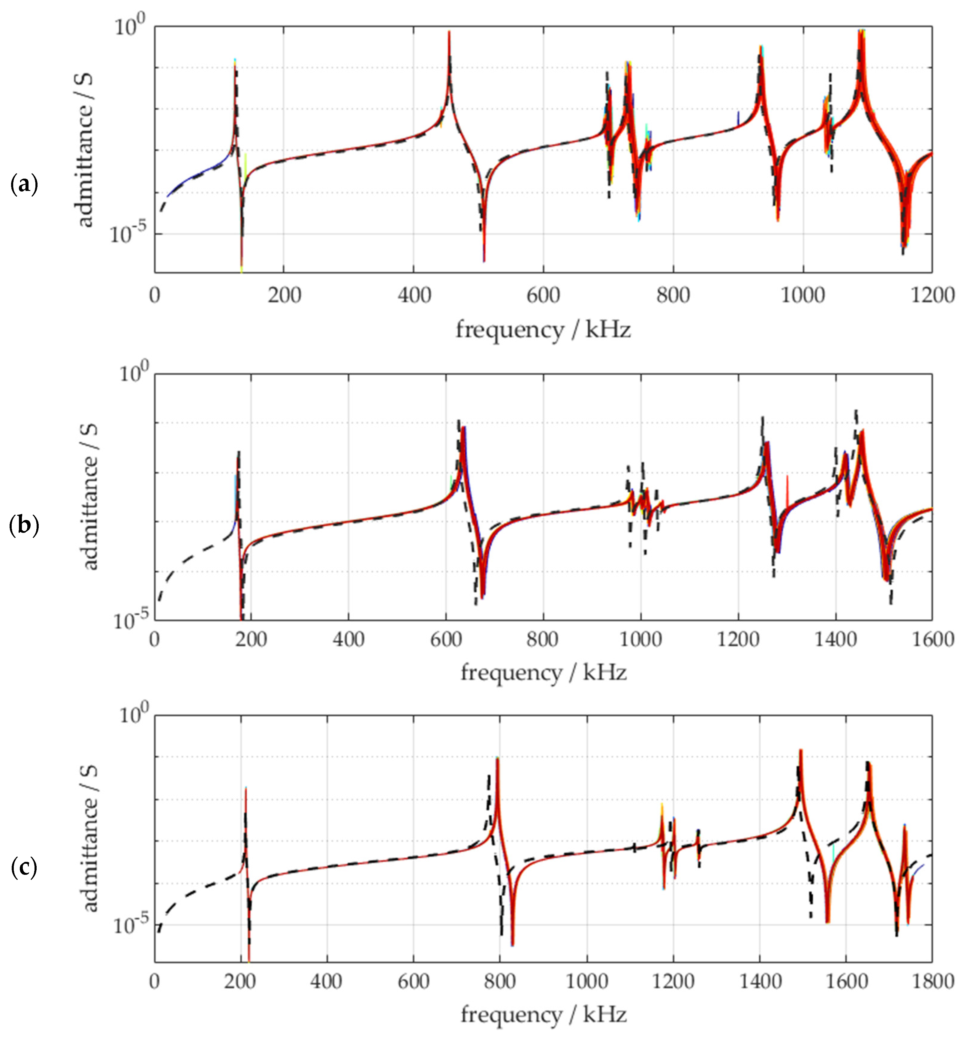 Actuators 14 00055 g004
