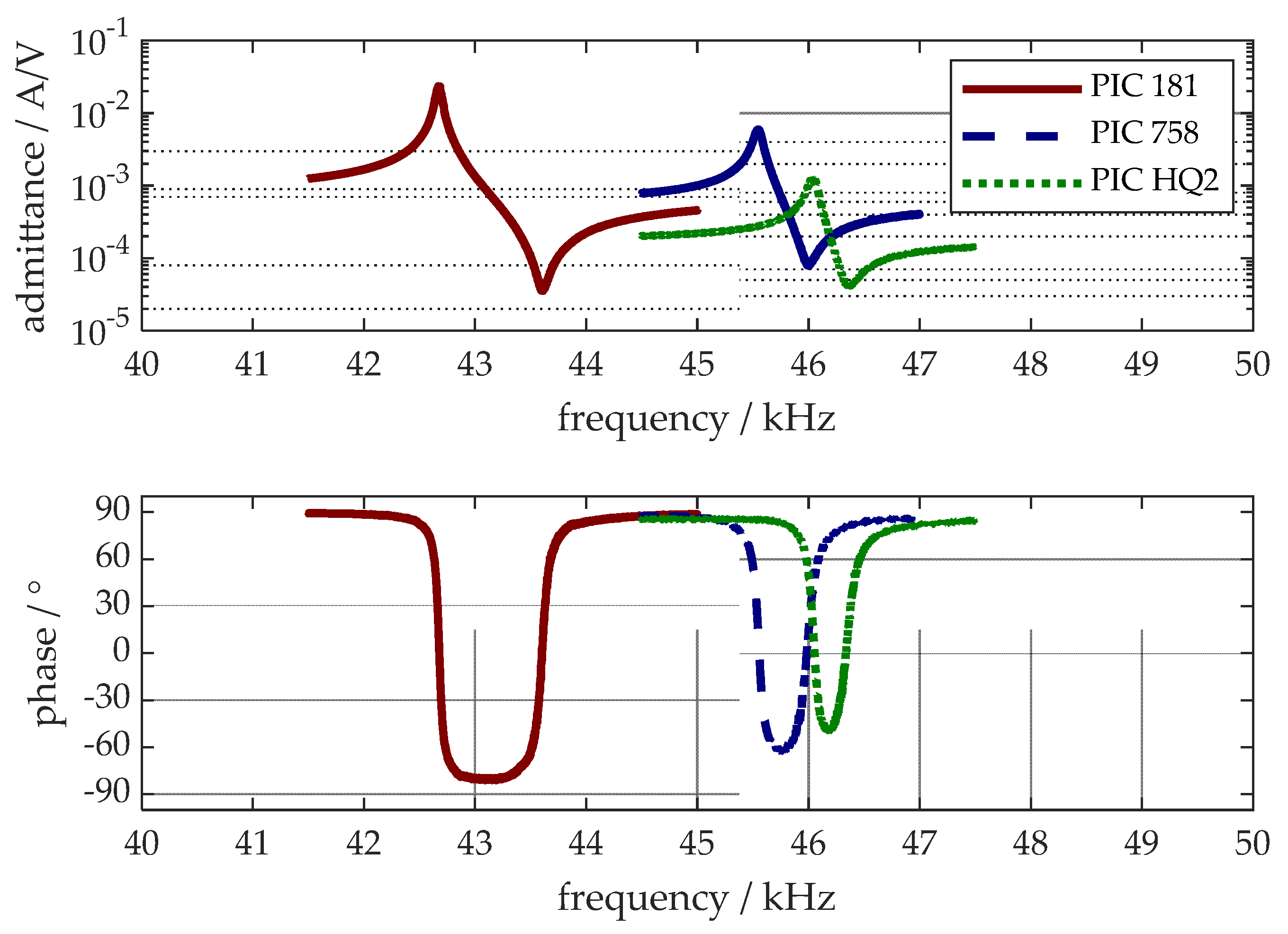 Actuators 14 00055 g006