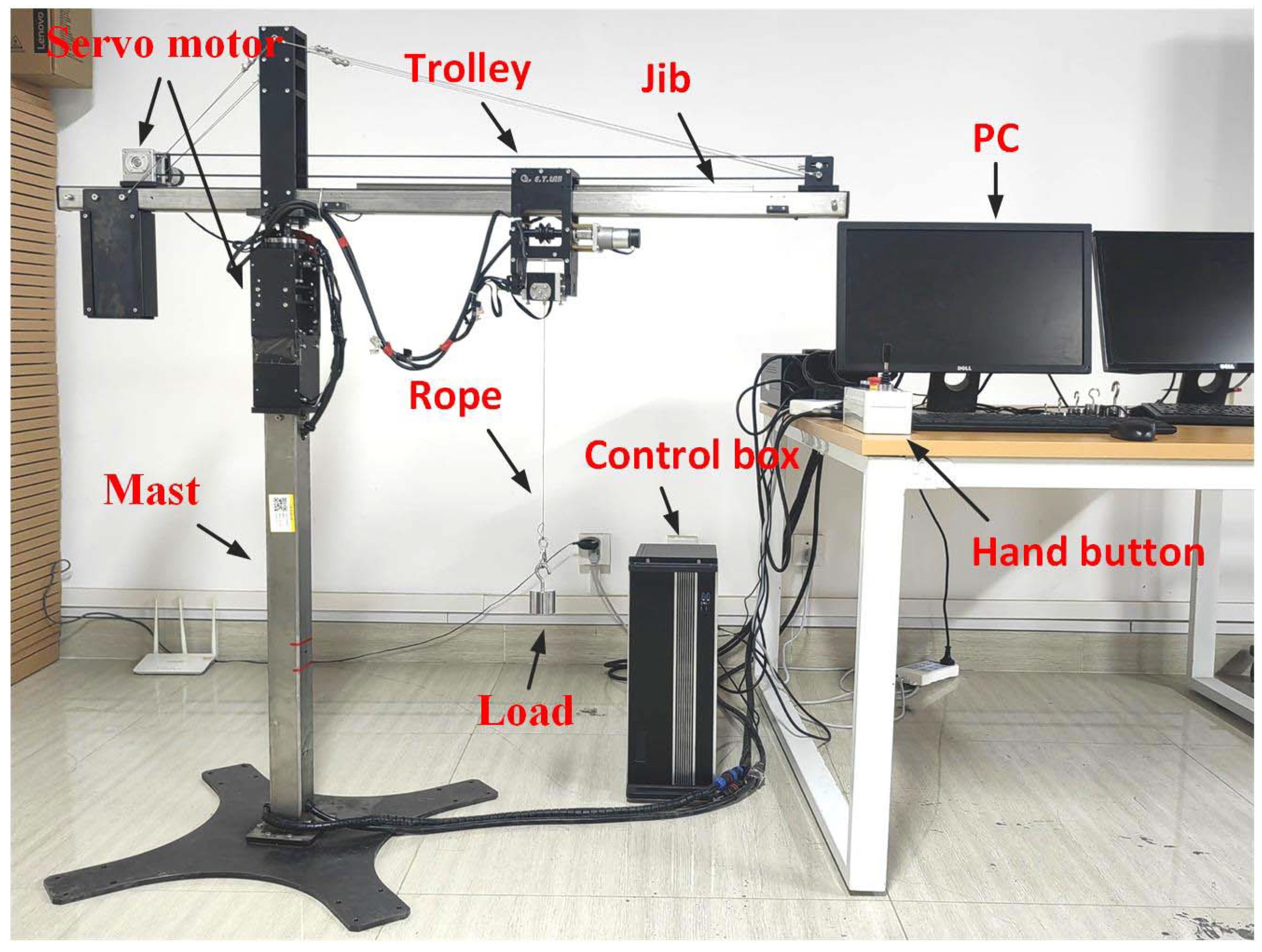 Actuators 14 00056 g006